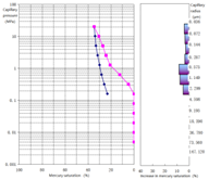 Energies 18 00990 i007