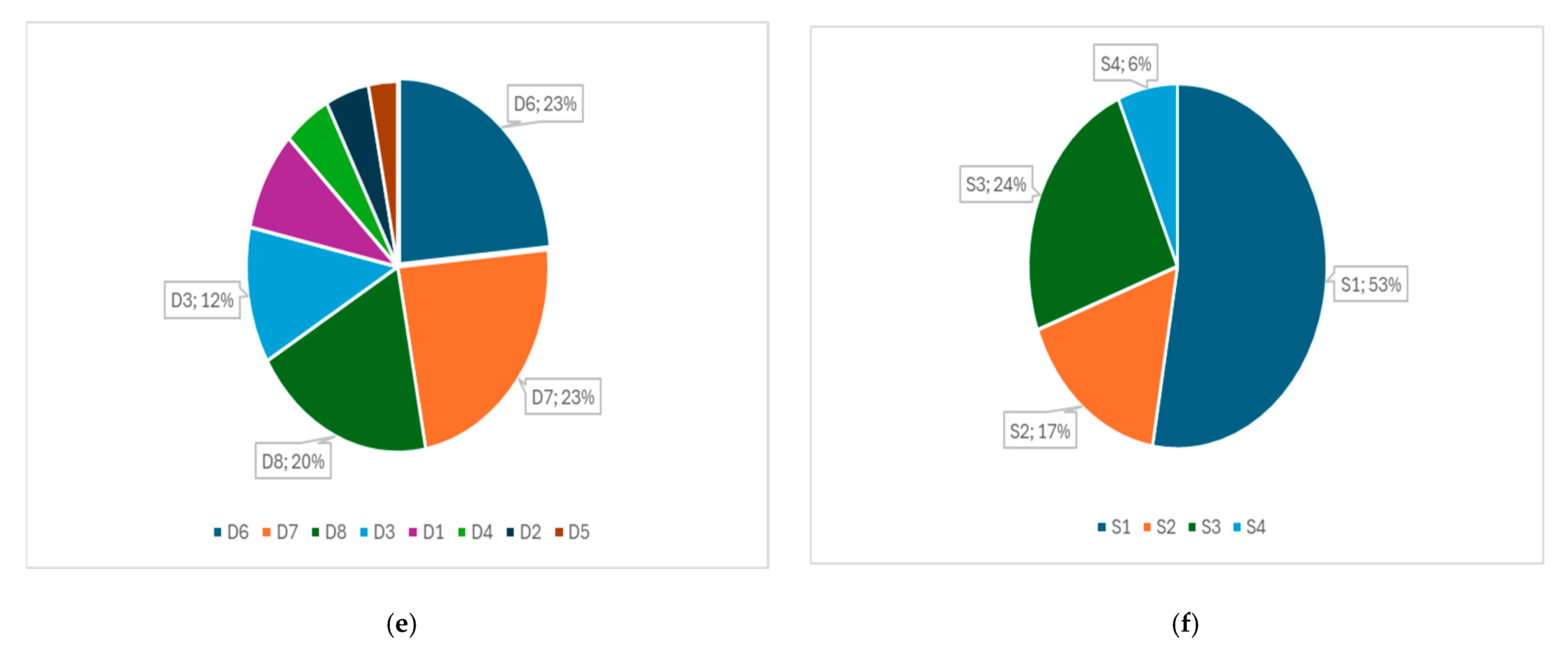 Energies 18 00992 g003b