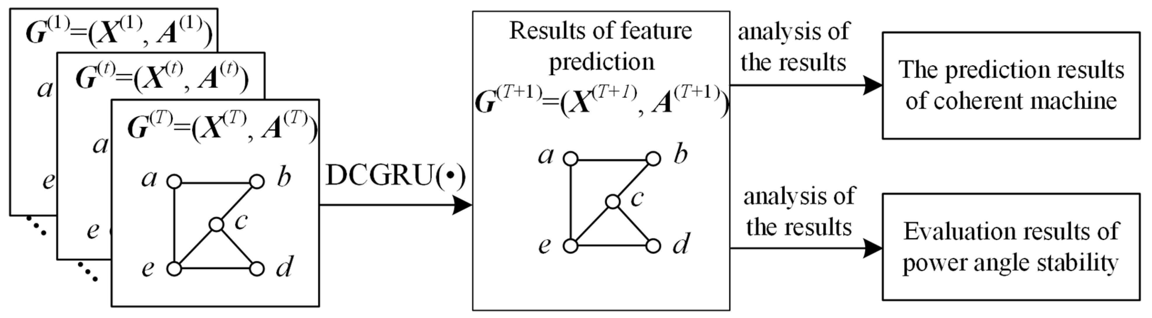 Energies 18 00993 g002