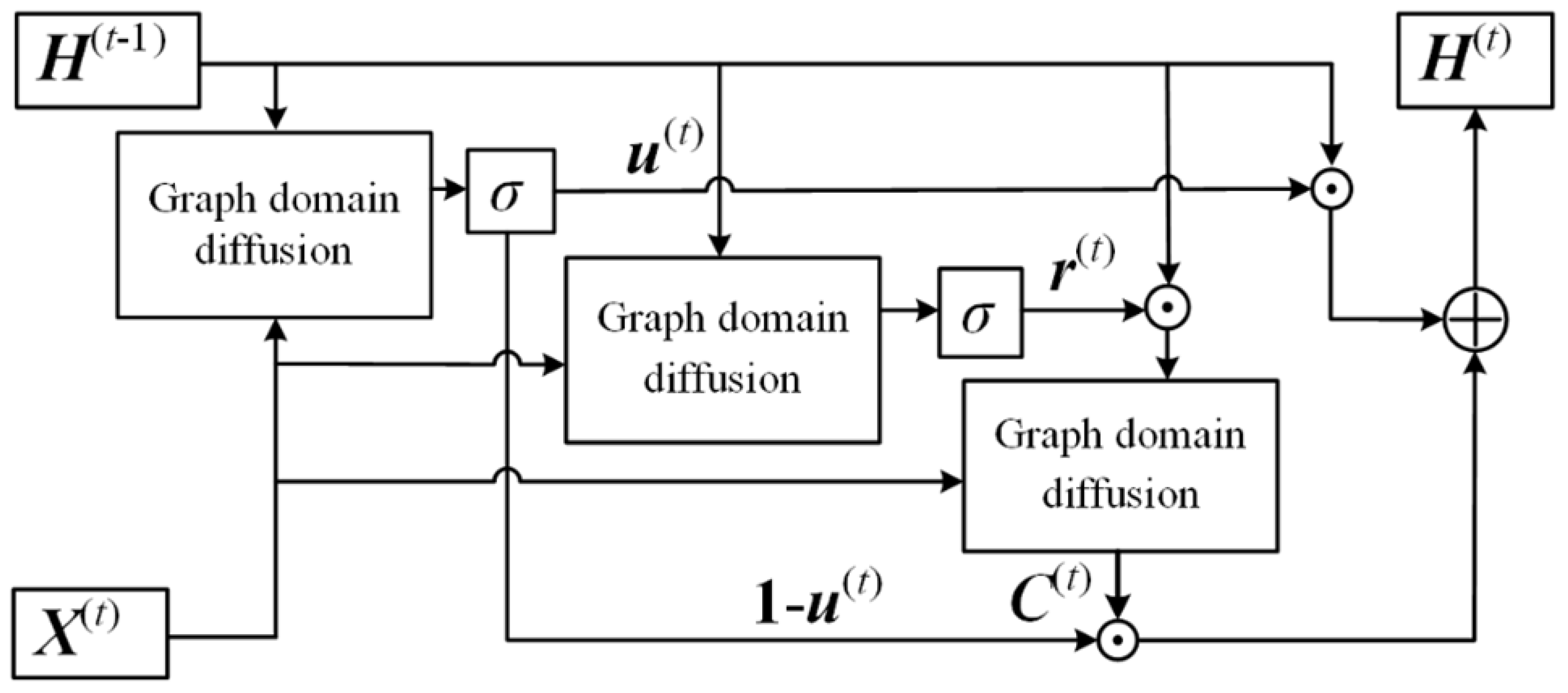 Energies 18 00993 g003