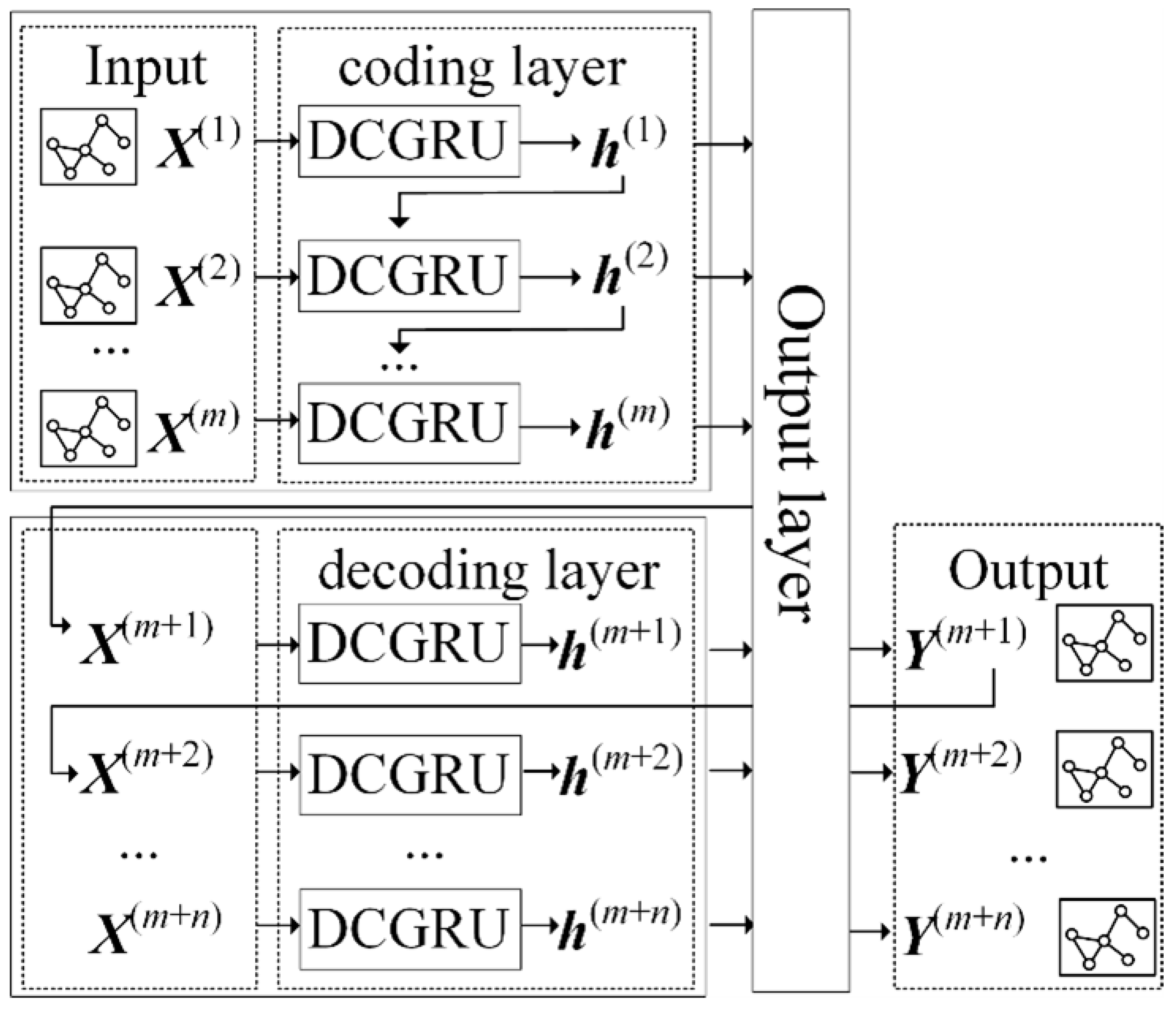 Energies 18 00993 g004