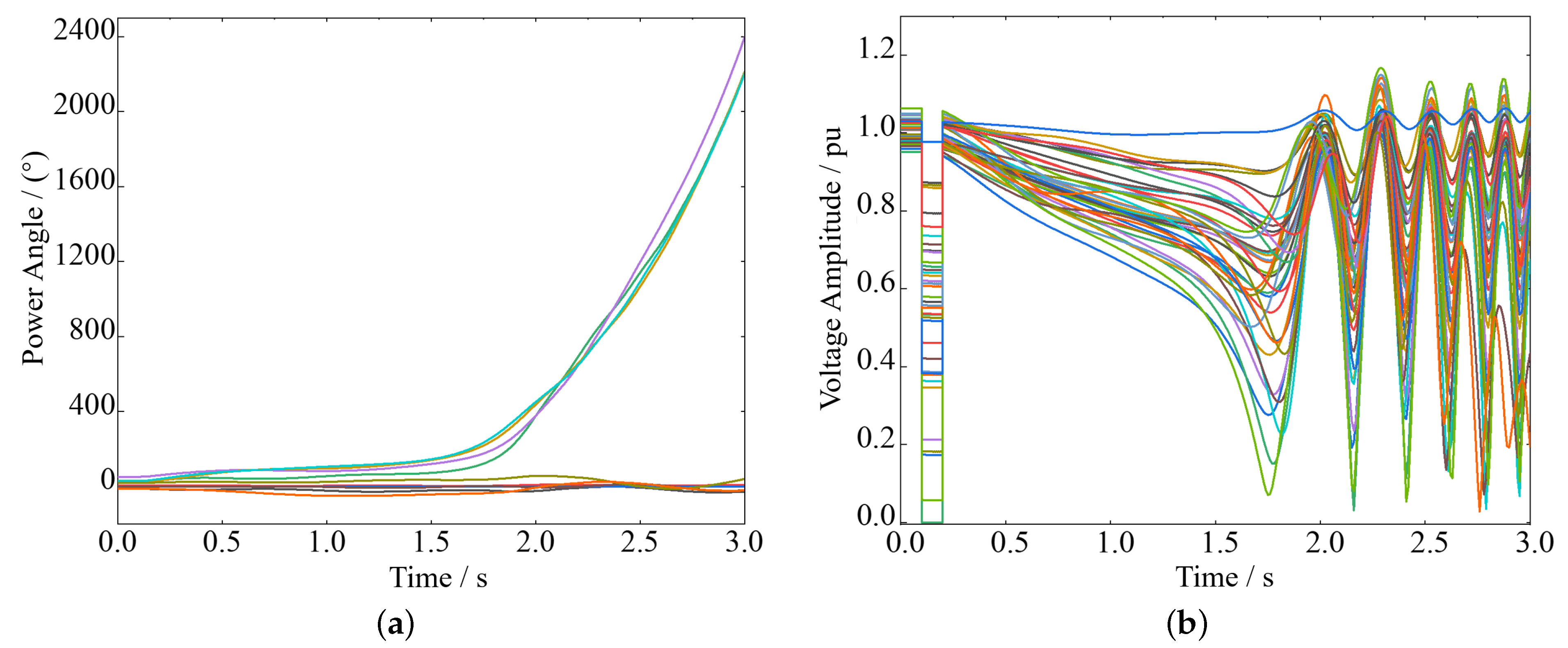 Energies 18 00993 g008
