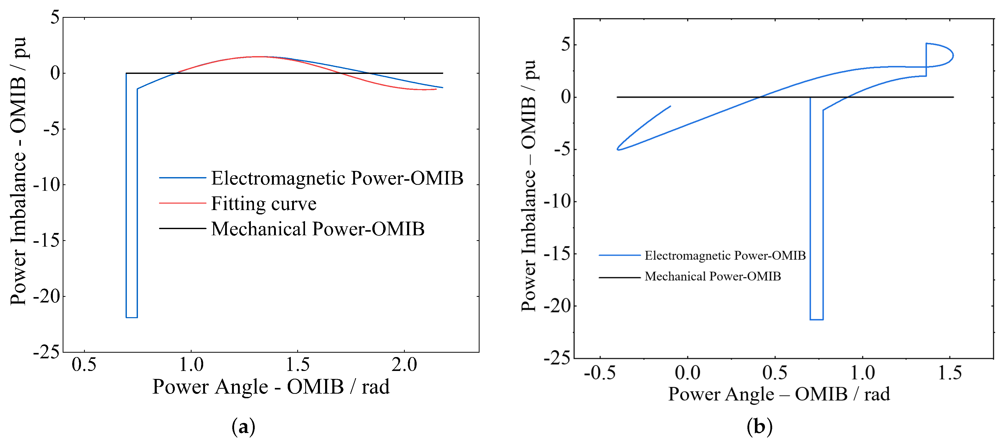 Energies 18 00993 g009
