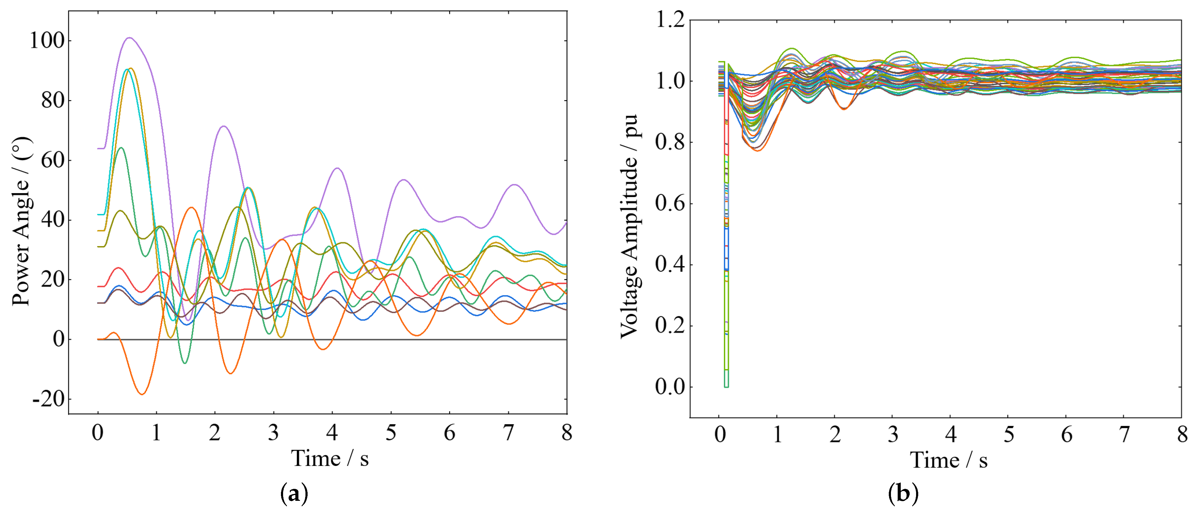 Energies 18 00993 g010