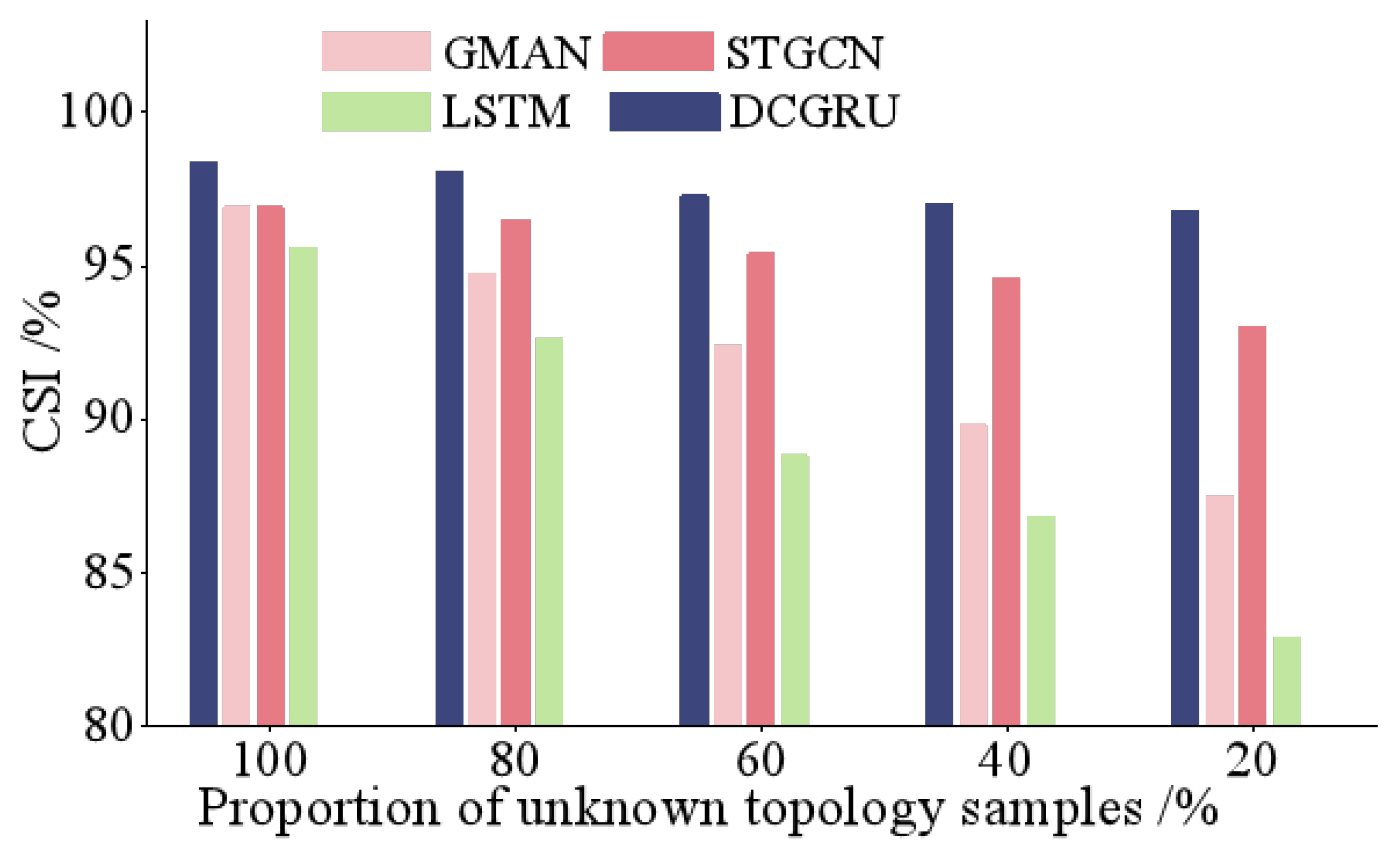 Energies 18 00993 g012