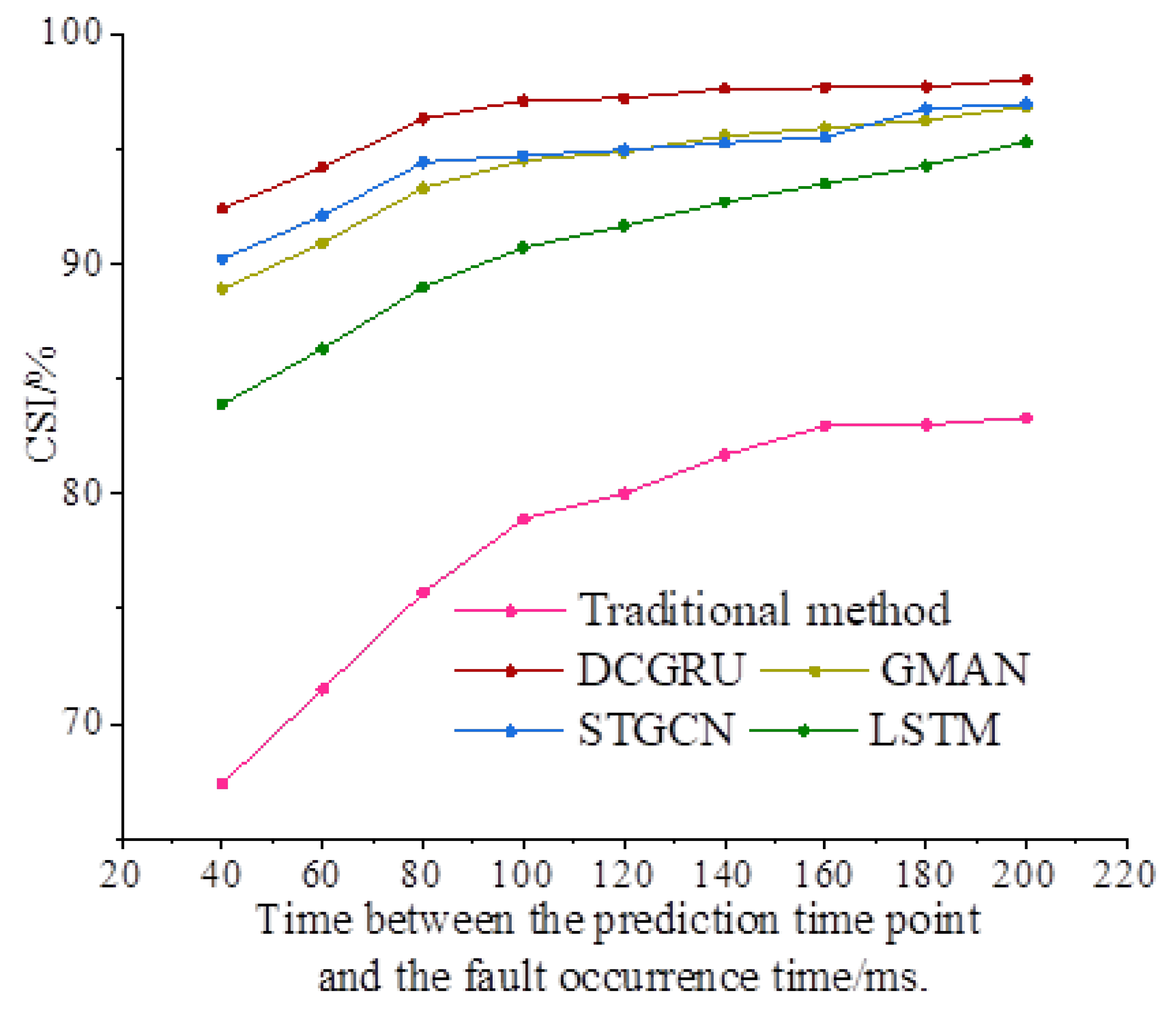 Energies 18 00993 g014