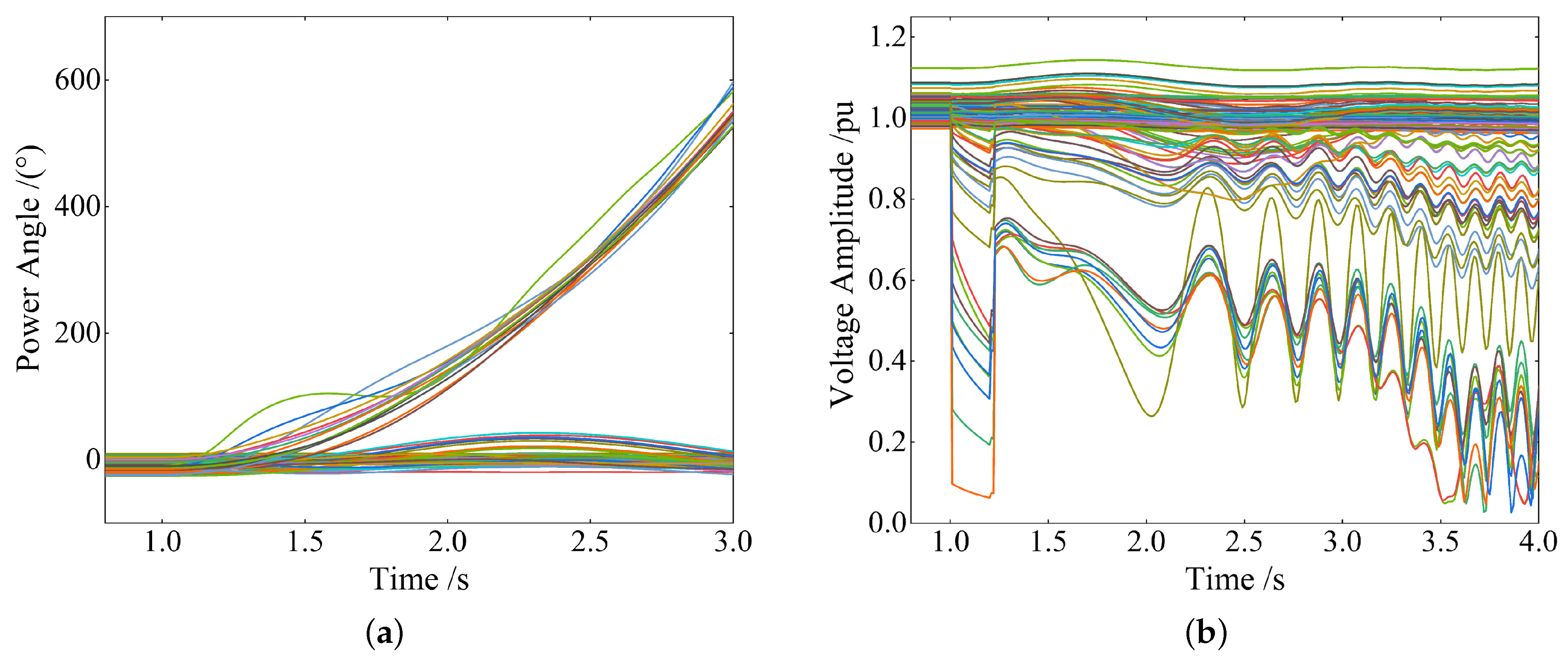 Energies 18 00993 g015