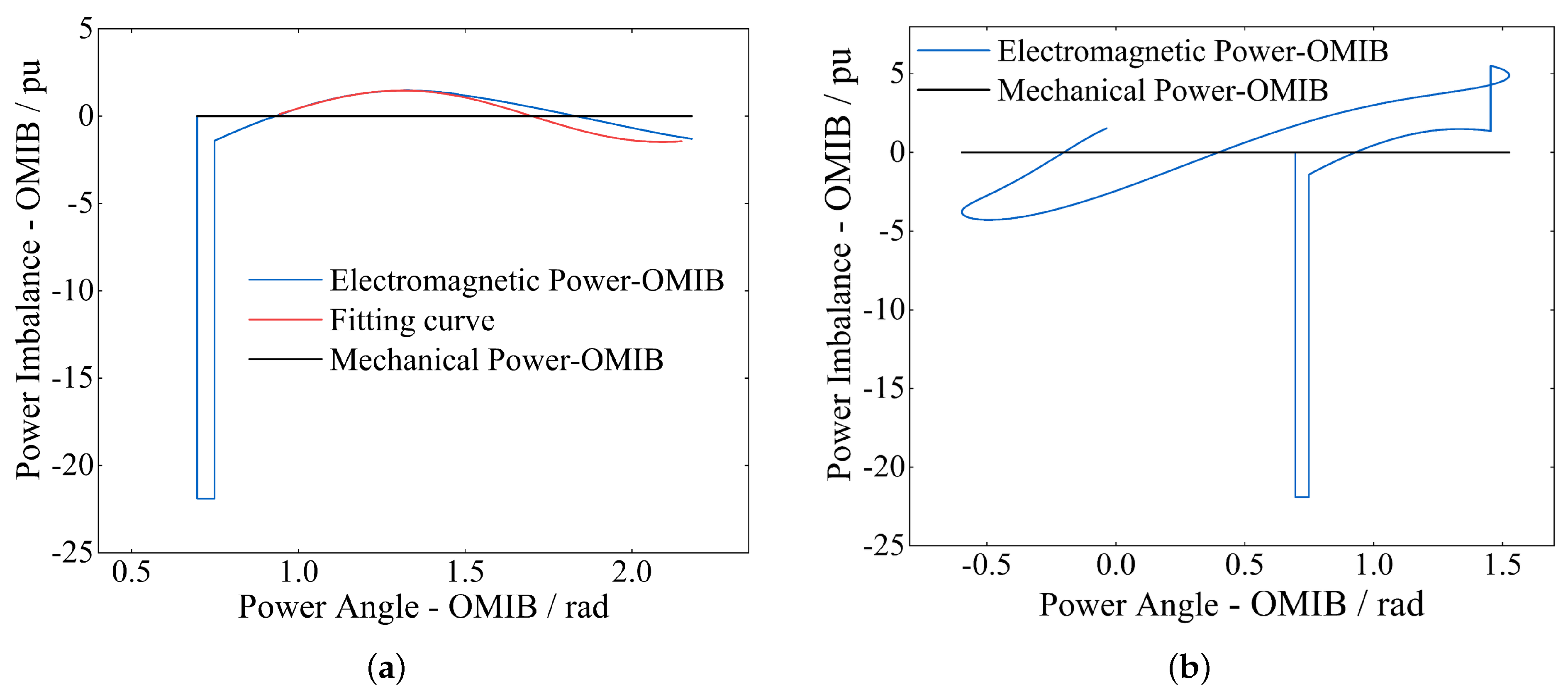 Energies 18 00993 g016
