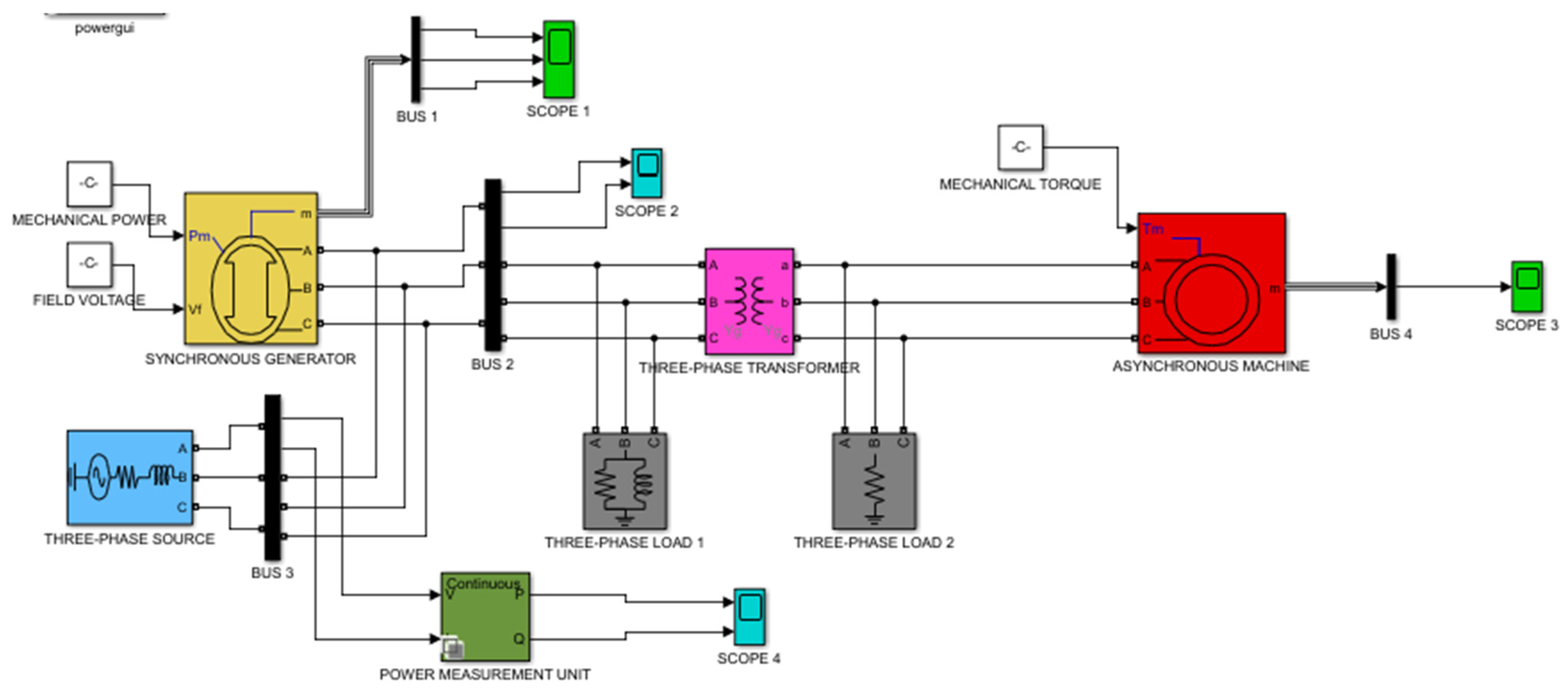 Energies 18 00994 g002