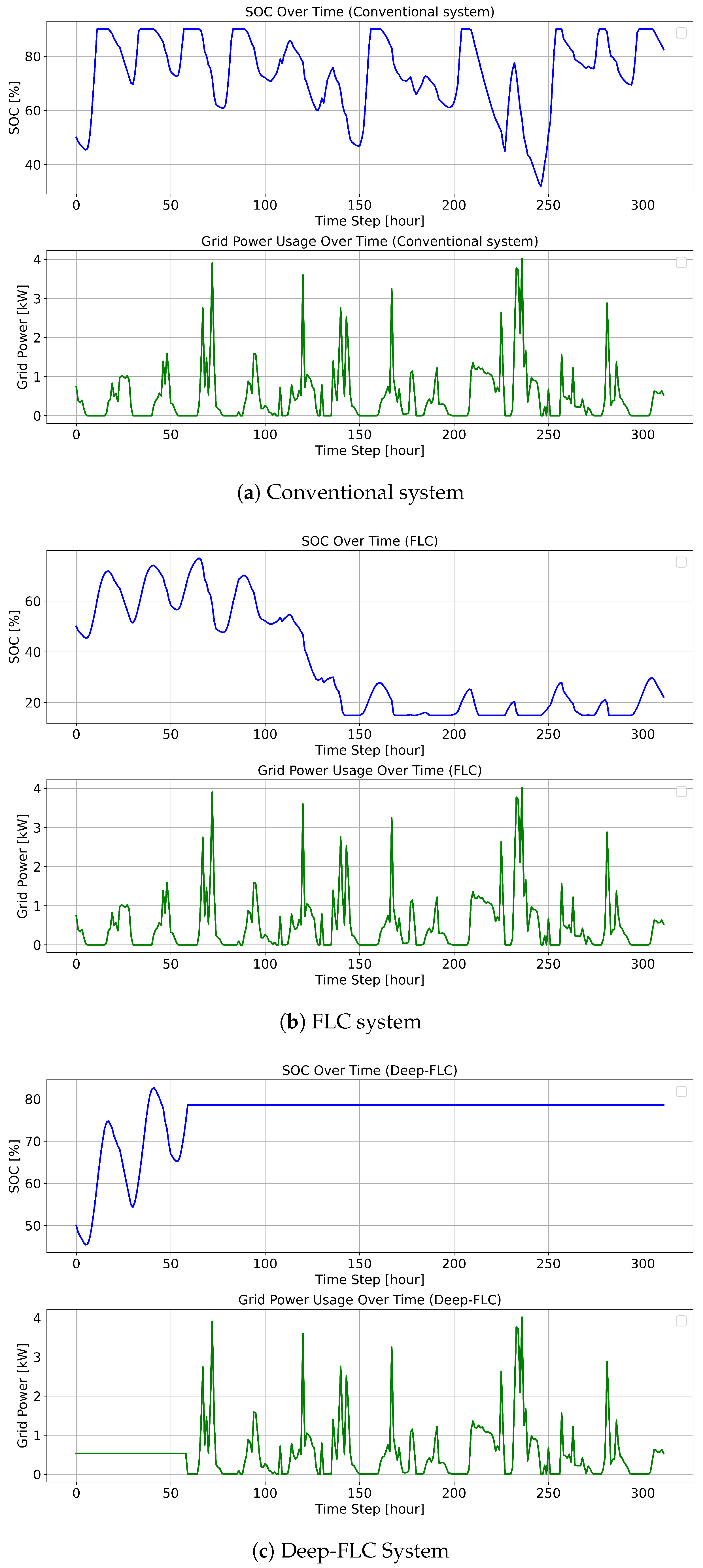 Energies 18 00995 g004
