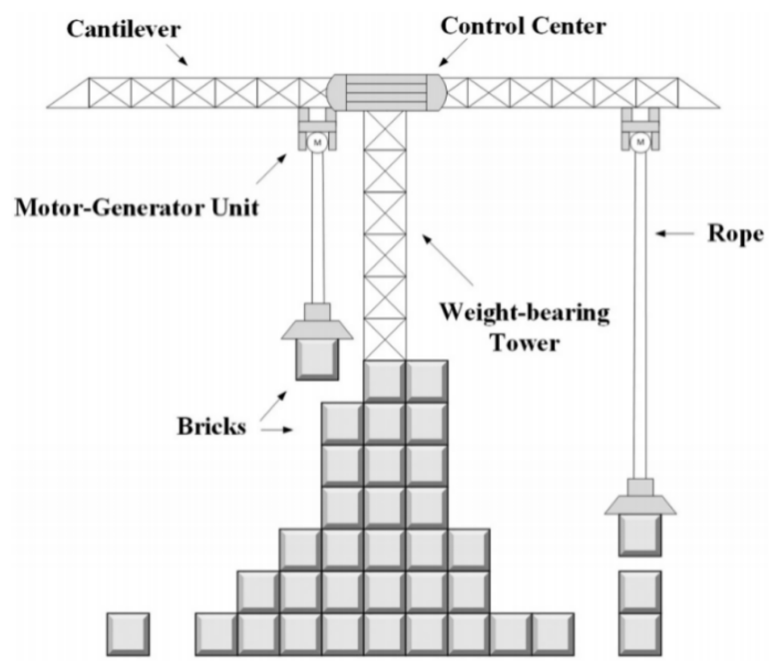 Energies 18 00996 g012