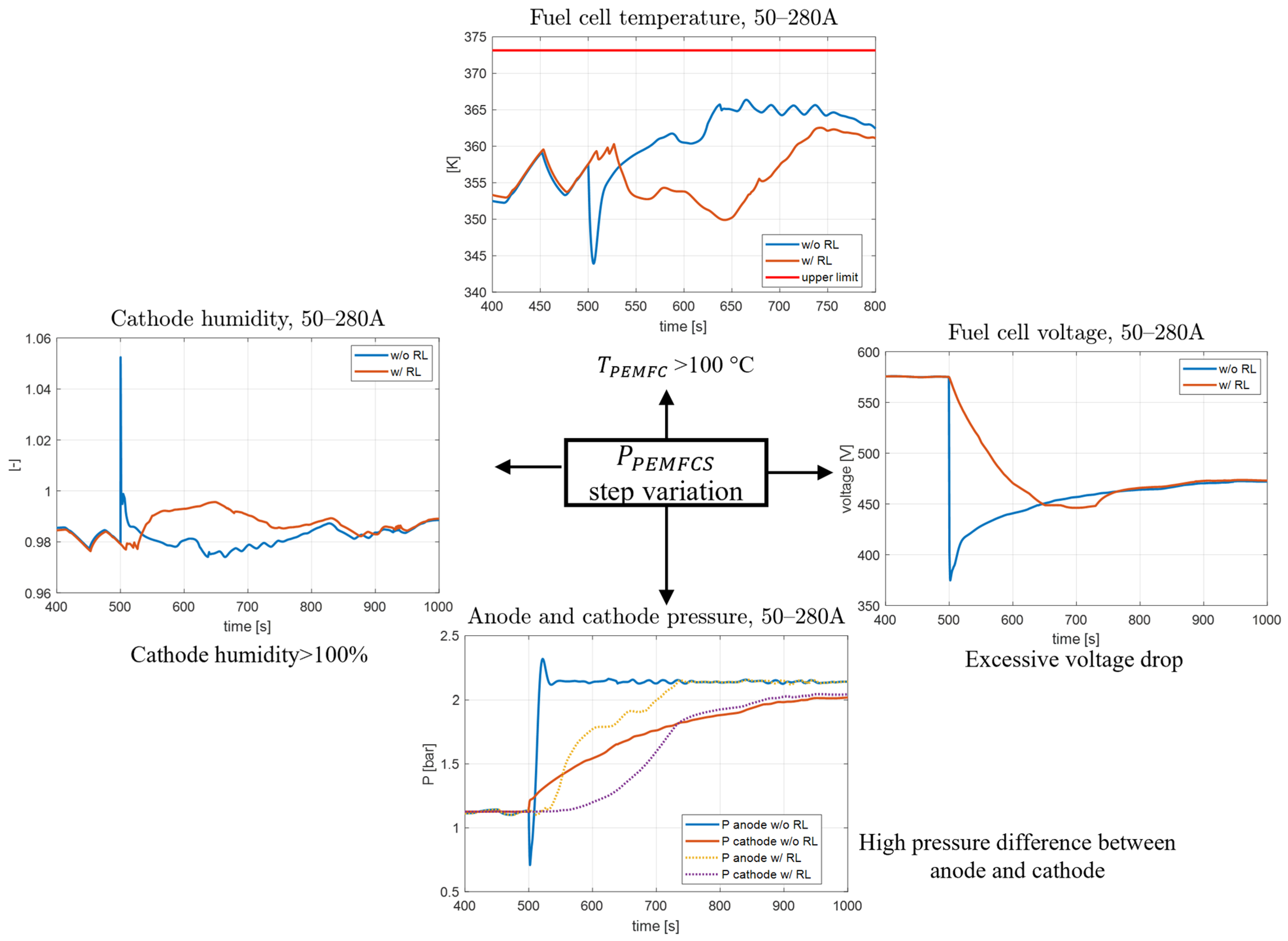 Energies 18 00999 g003