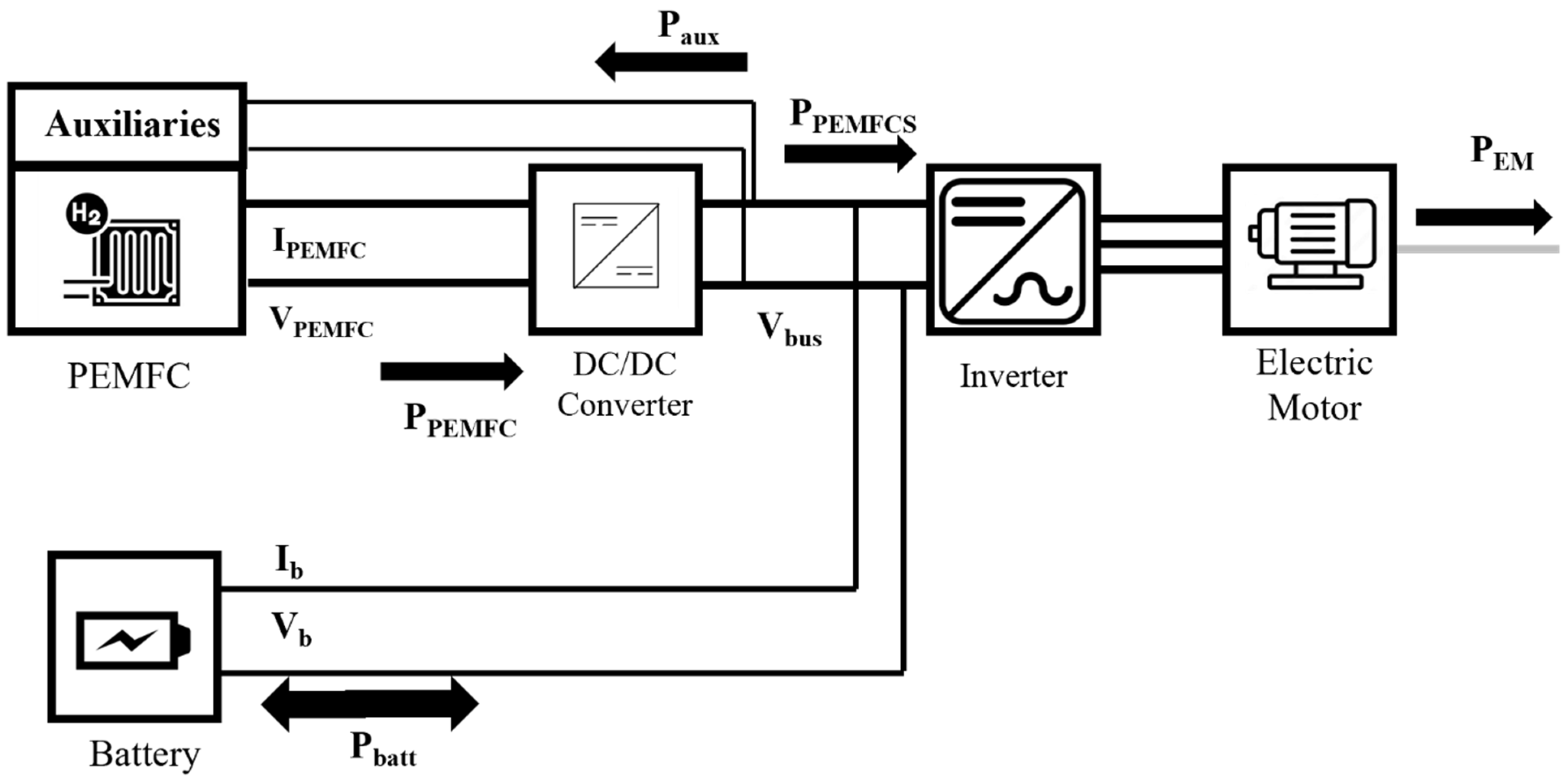 Energies 18 00999 g005