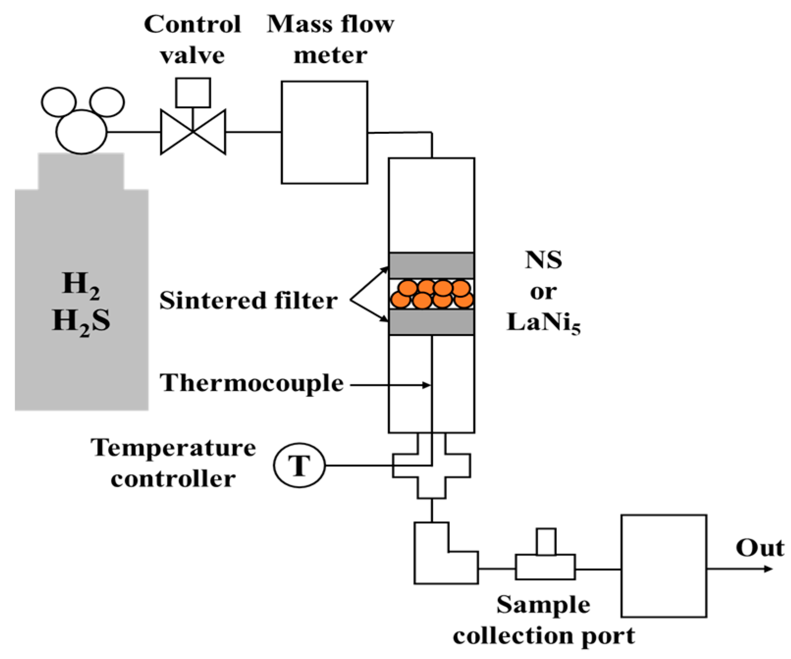Energies 18 01000 g002 Energies 18 01000 g002