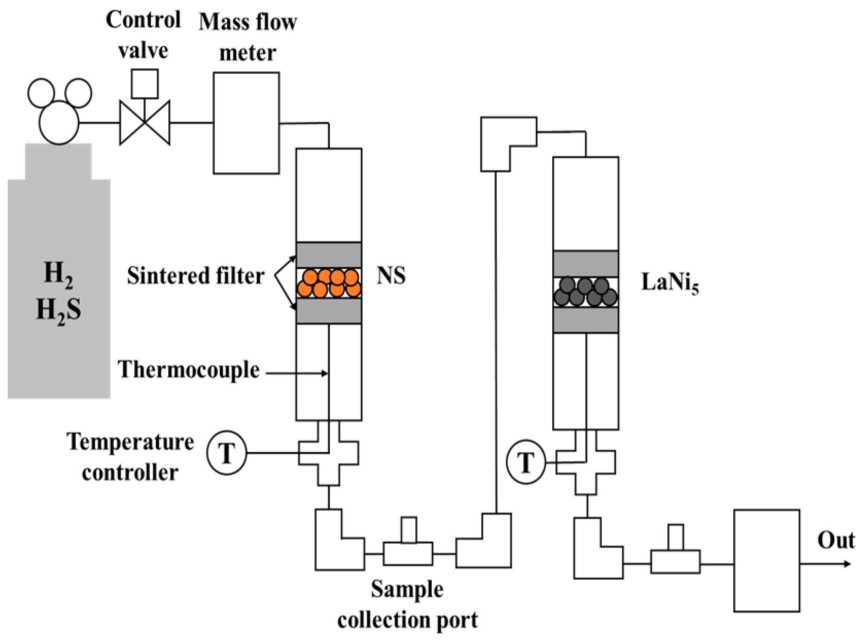Energies 18 01000 g003 Energies 18 01000 g003