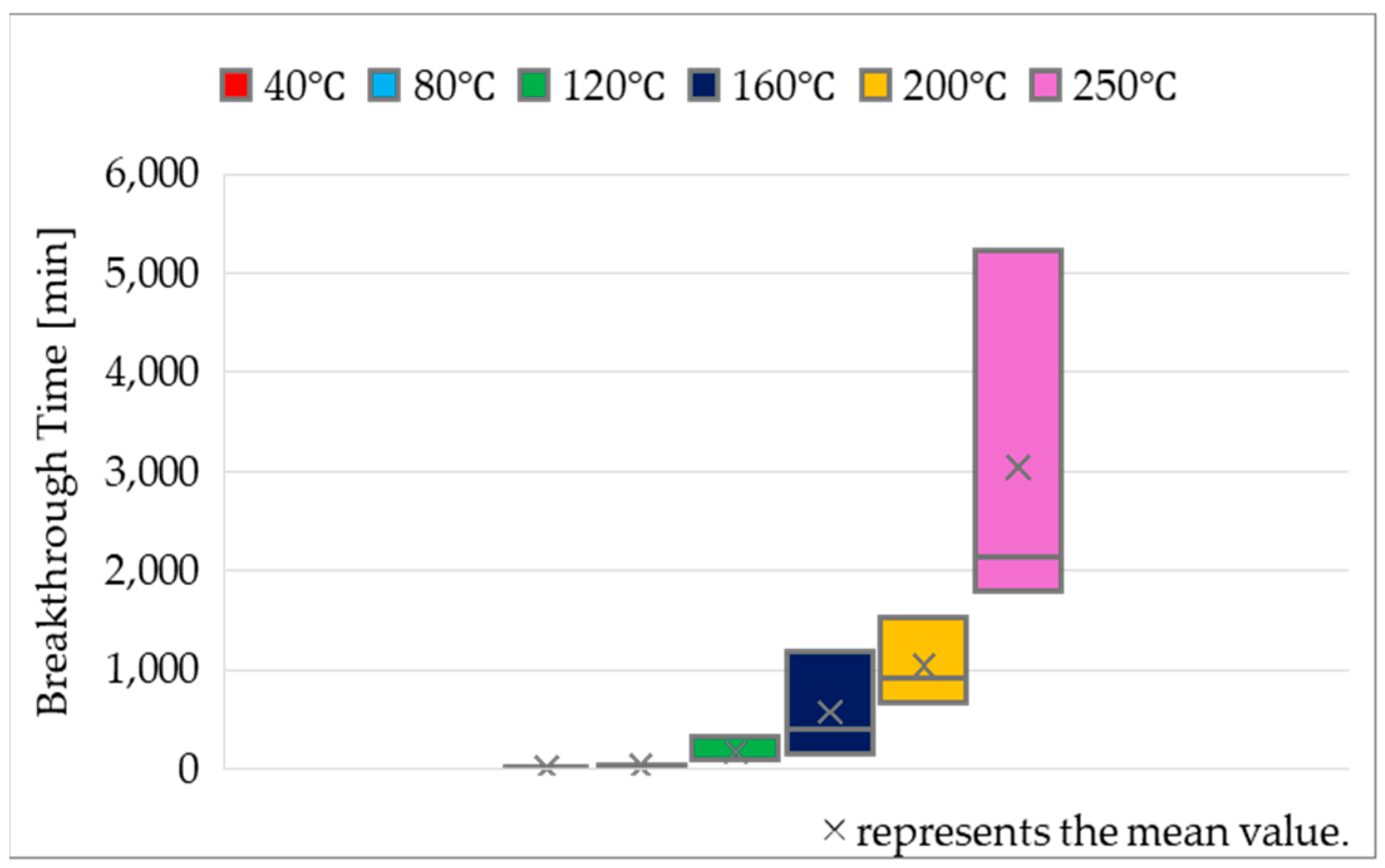 Energies 18 01000 g005 Energies 18 01000 g005