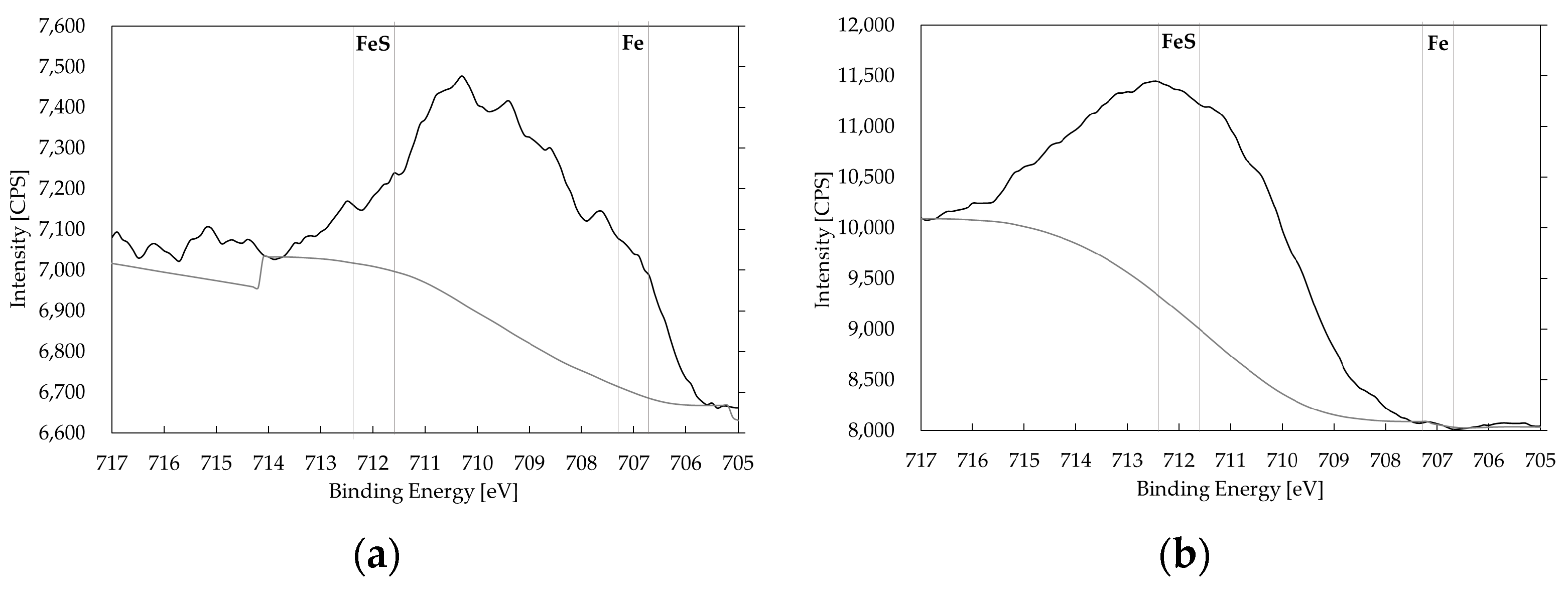 Energies 18 01000 g006a Energies 18 01000 g006a
