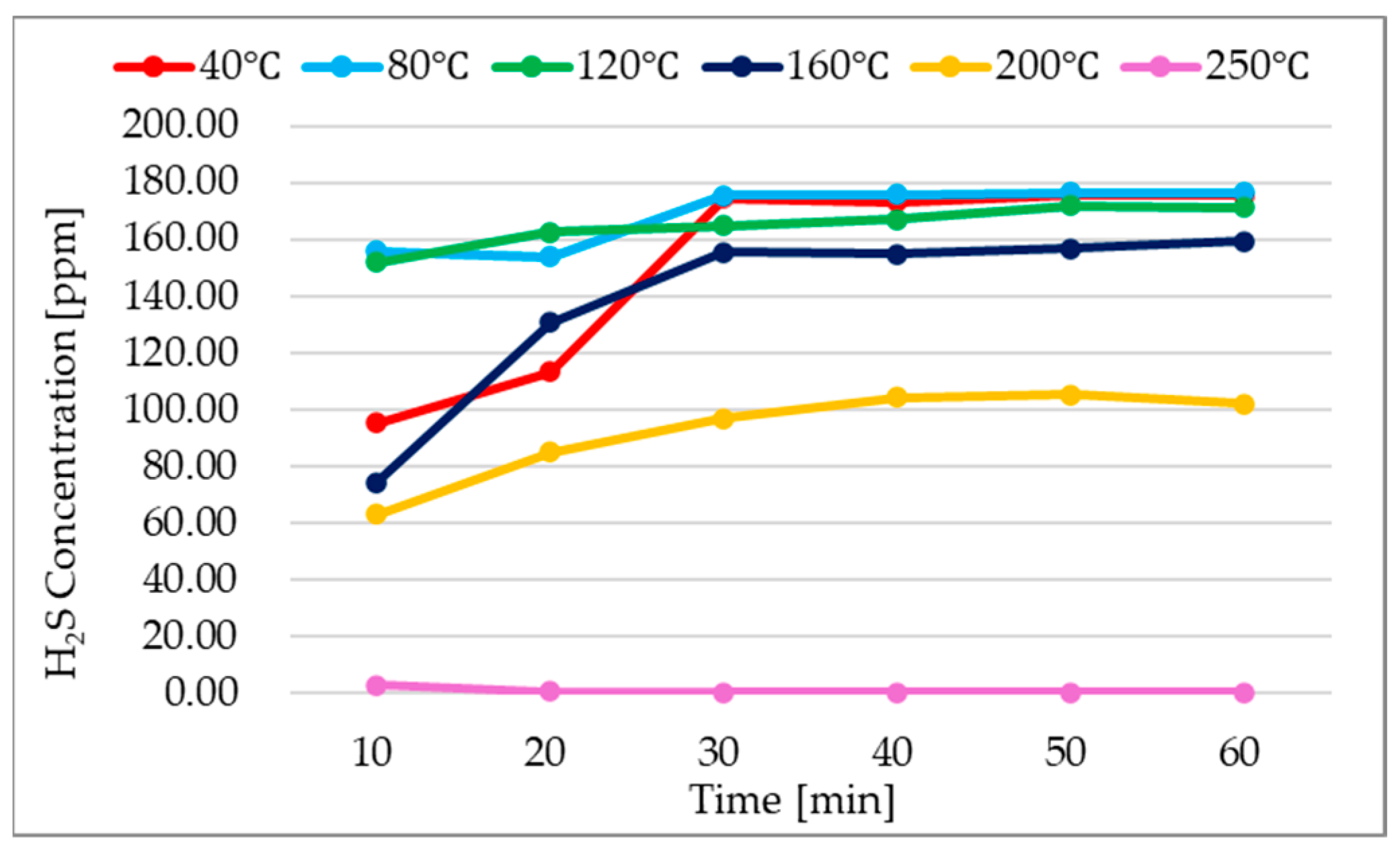 Energies 18 01000 g007 Energies 18 01000 g007