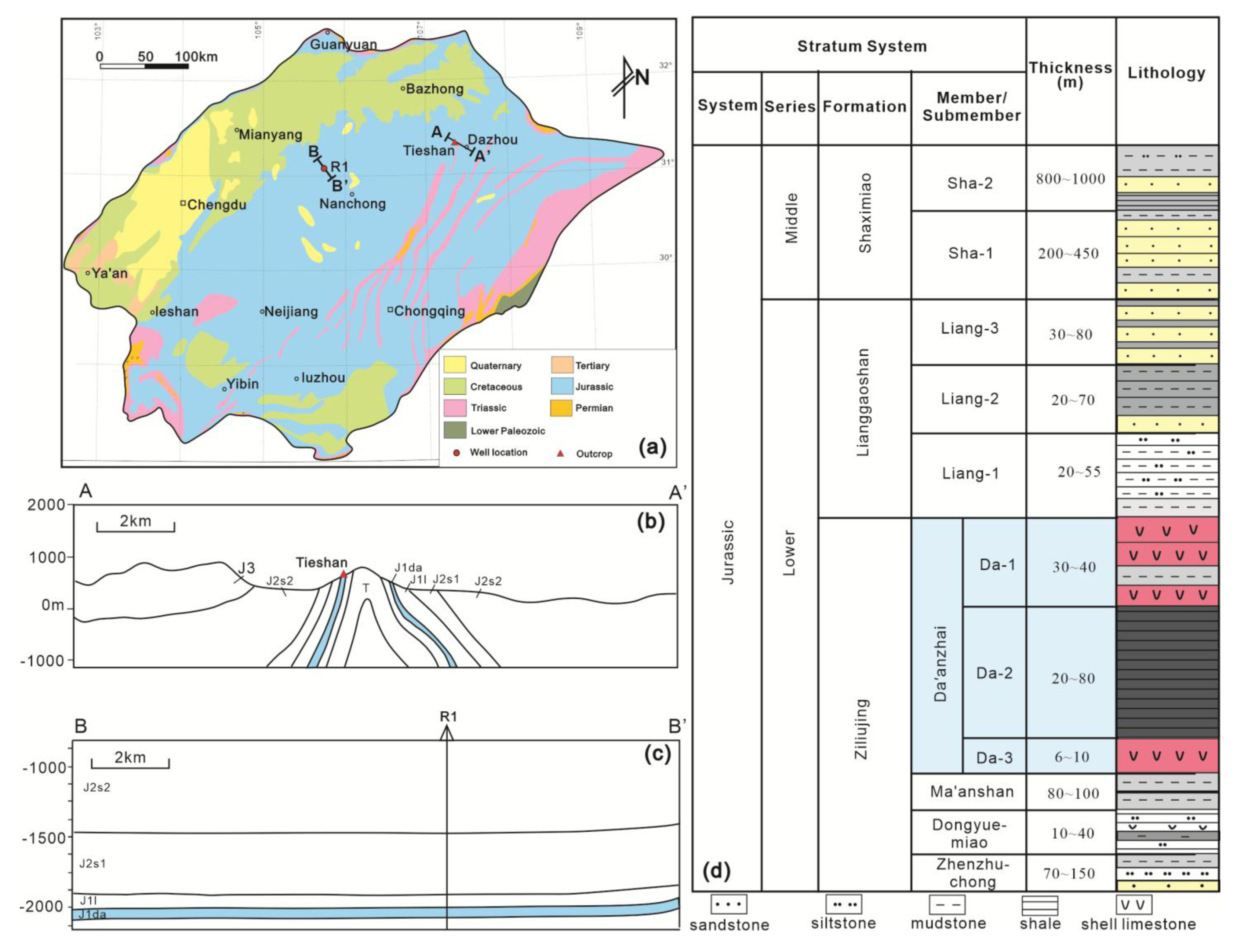 Energies 18 01004 g001