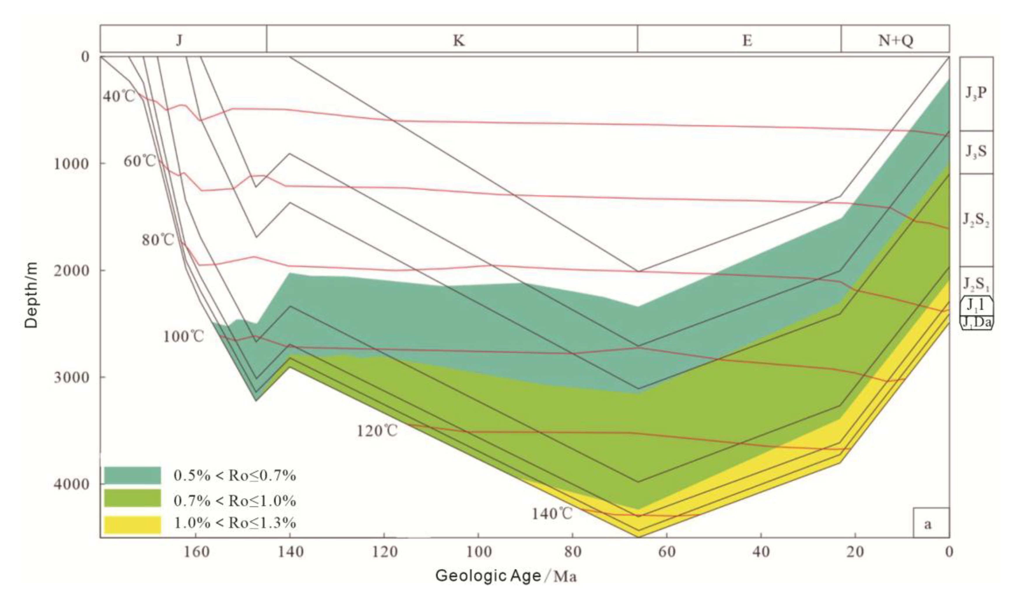 Energies 18 01004 g002