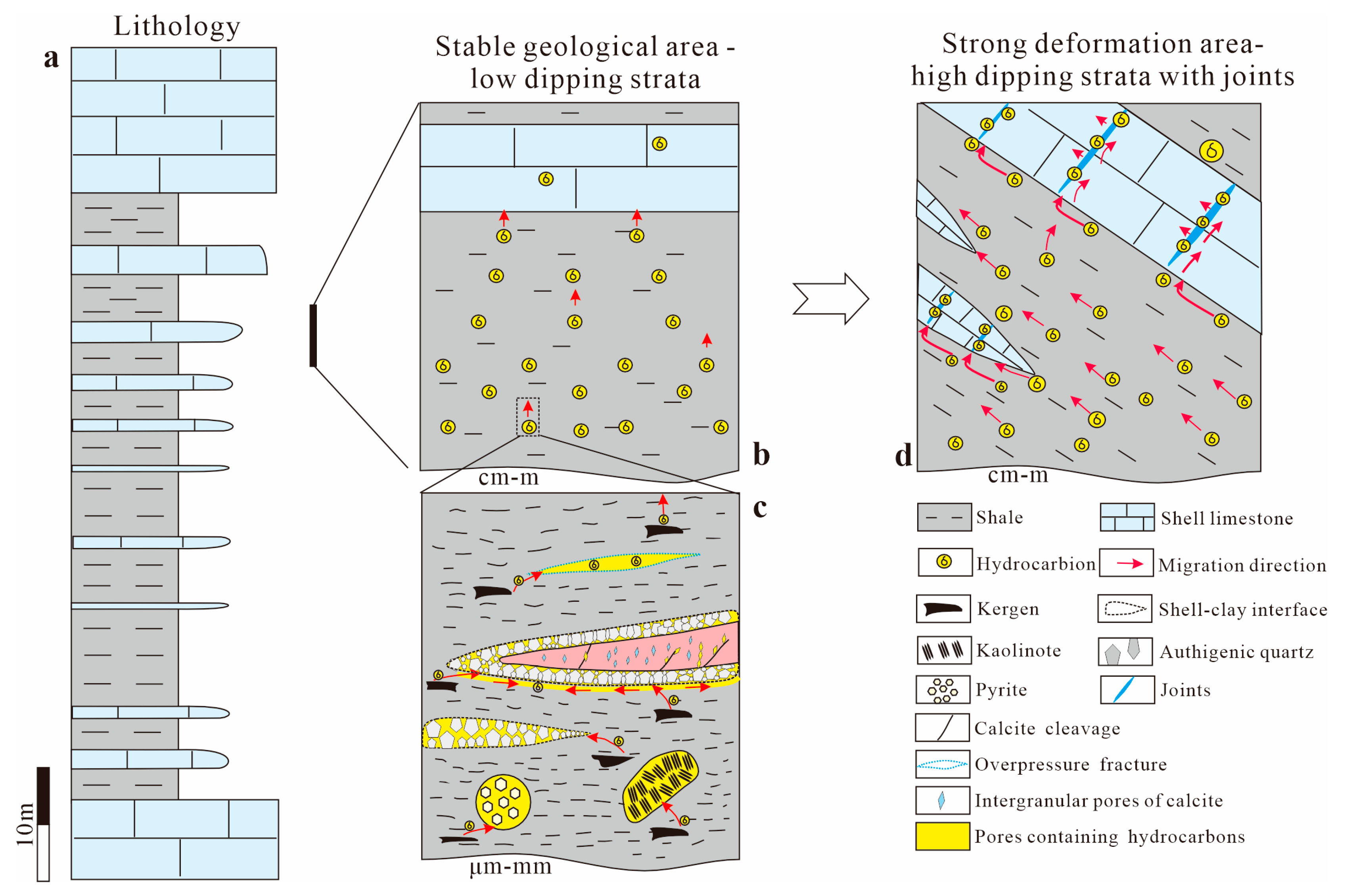 Energies 18 01004 g011