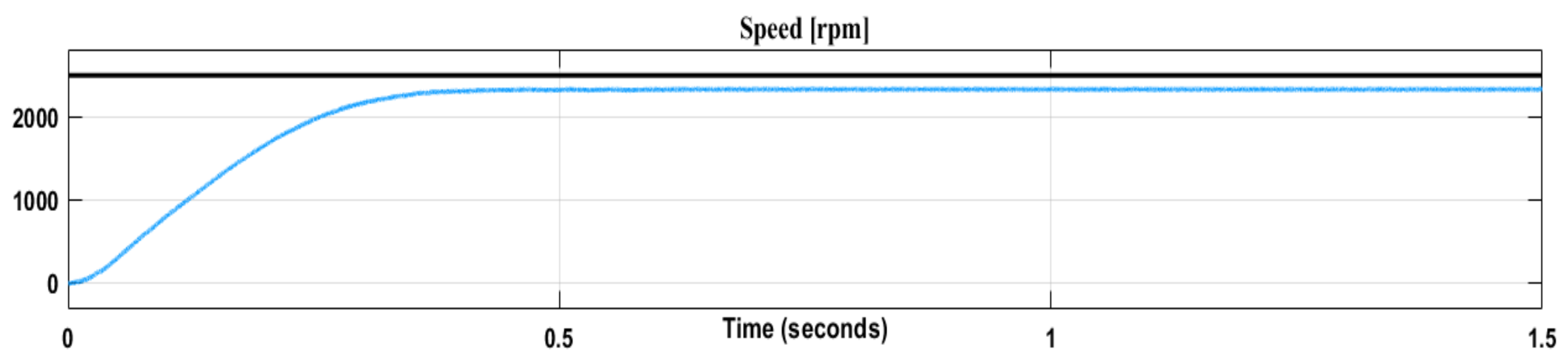 Energies 18 01006 g012