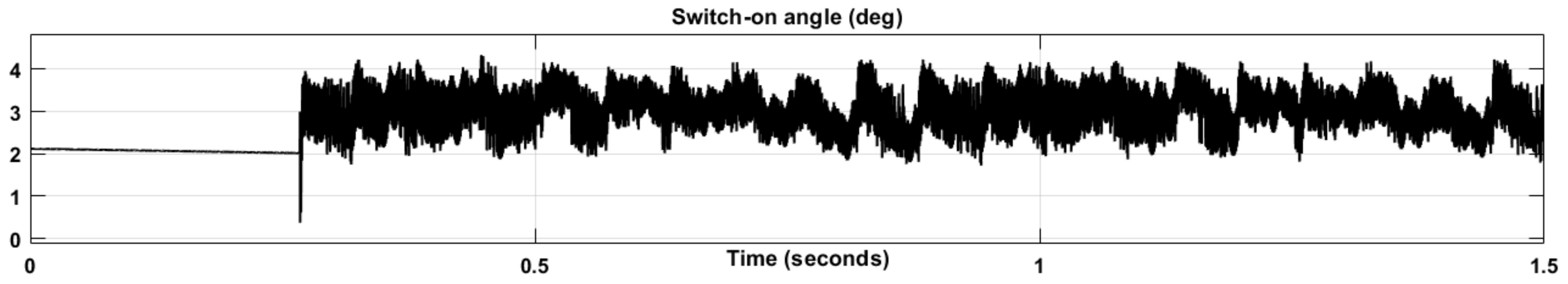 Energies 18 01006 g017
