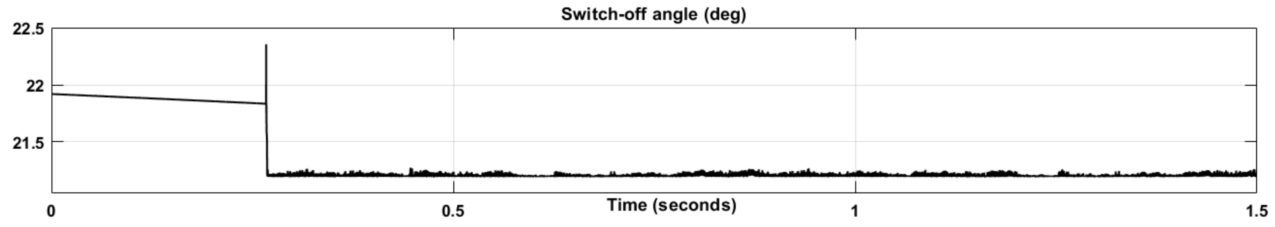 Energies 18 01006 g018