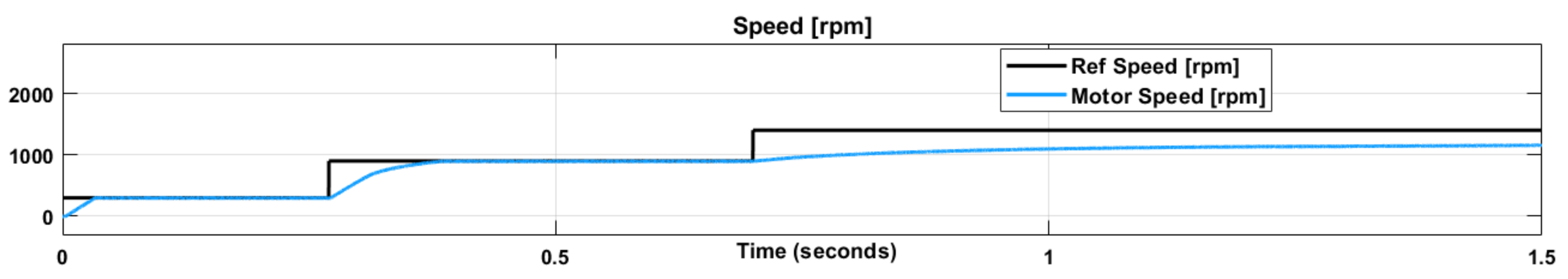 Energies 18 01006 g023