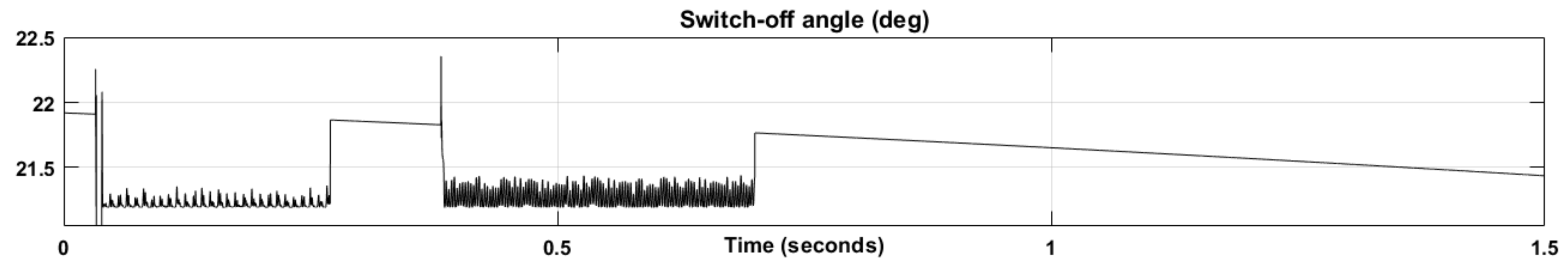 Energies 18 01006 g026