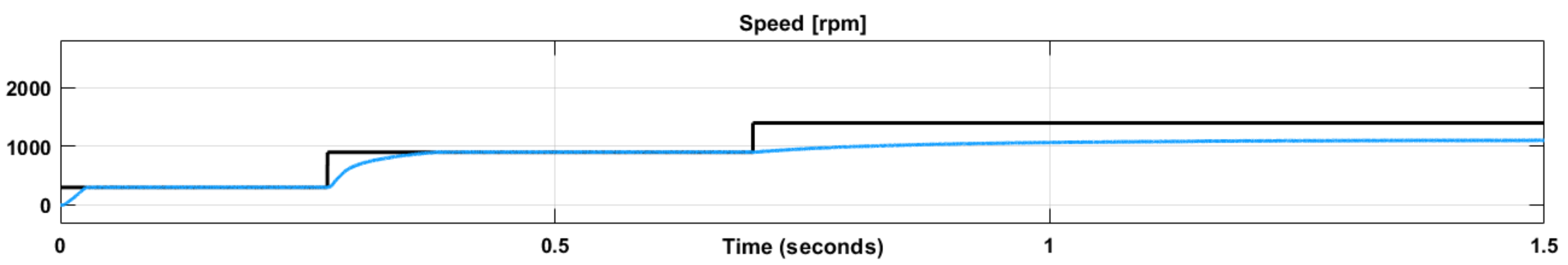 Energies 18 01006 g027