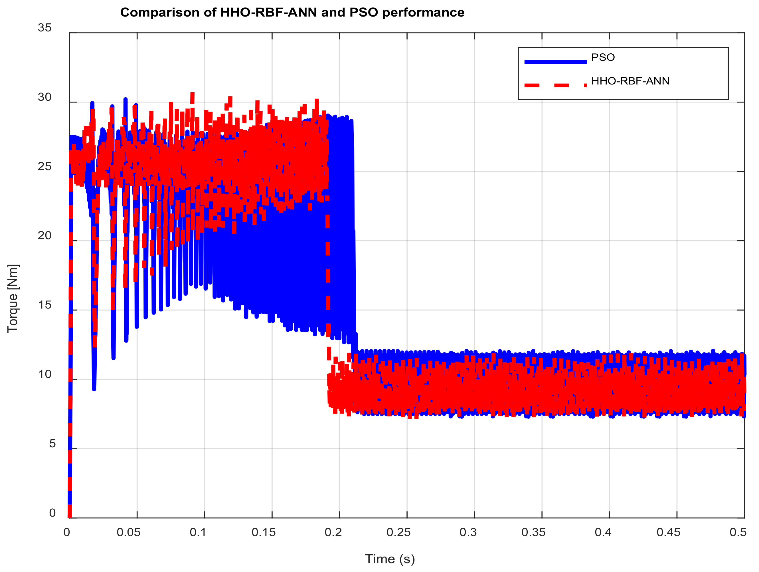 Energies 18 01006 g031