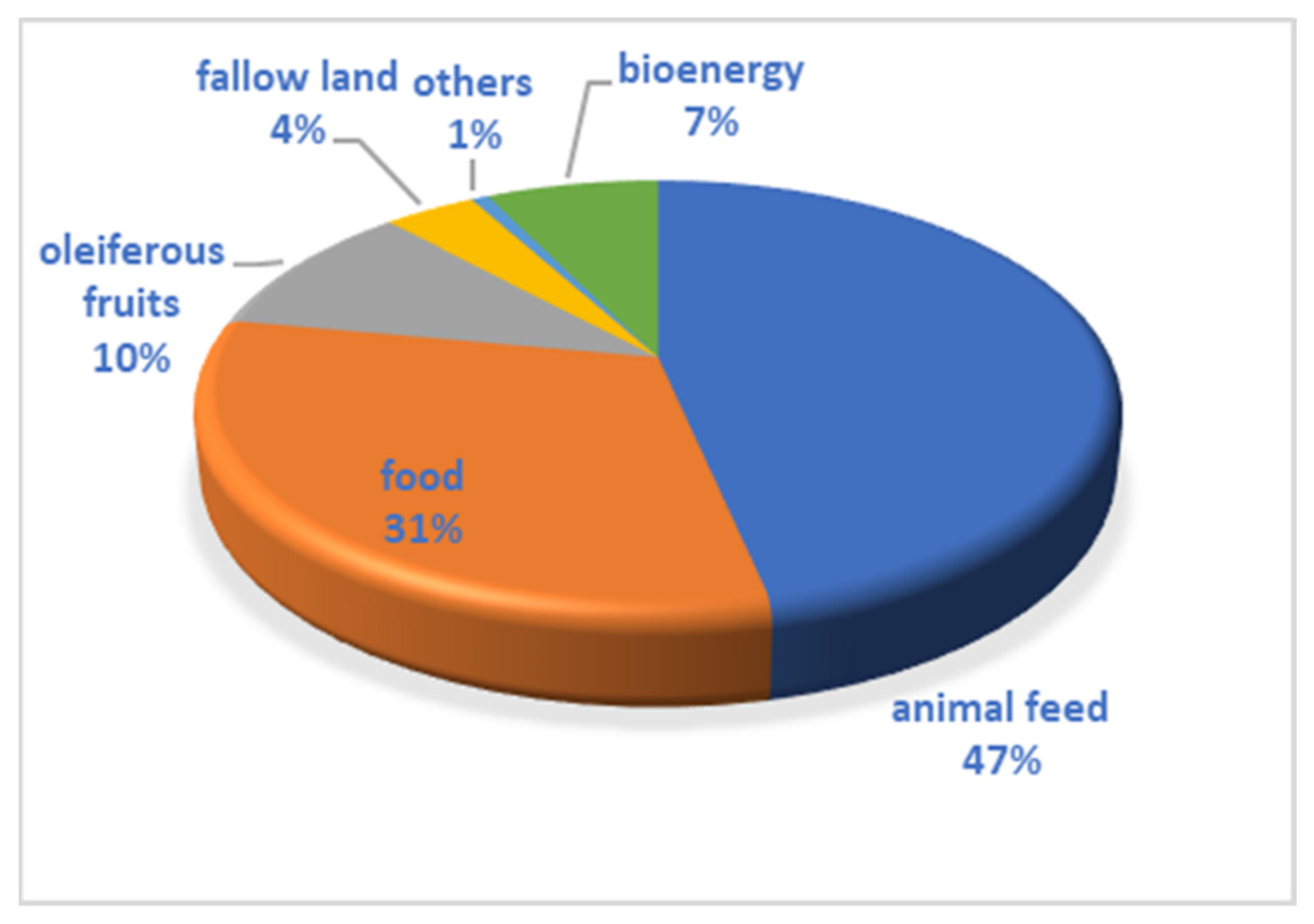 Energies 18 01007 g006