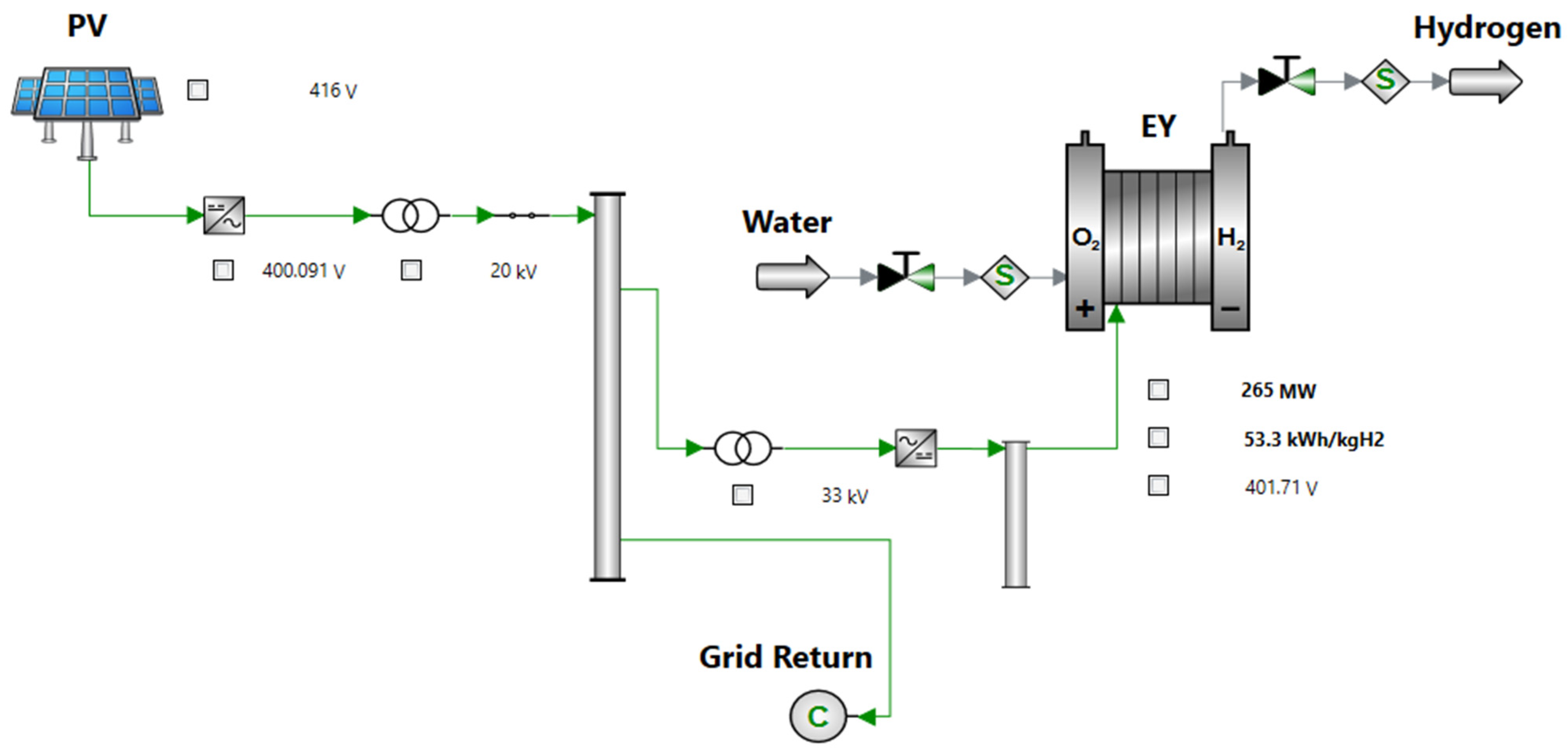 Energies 18 01007 g009
