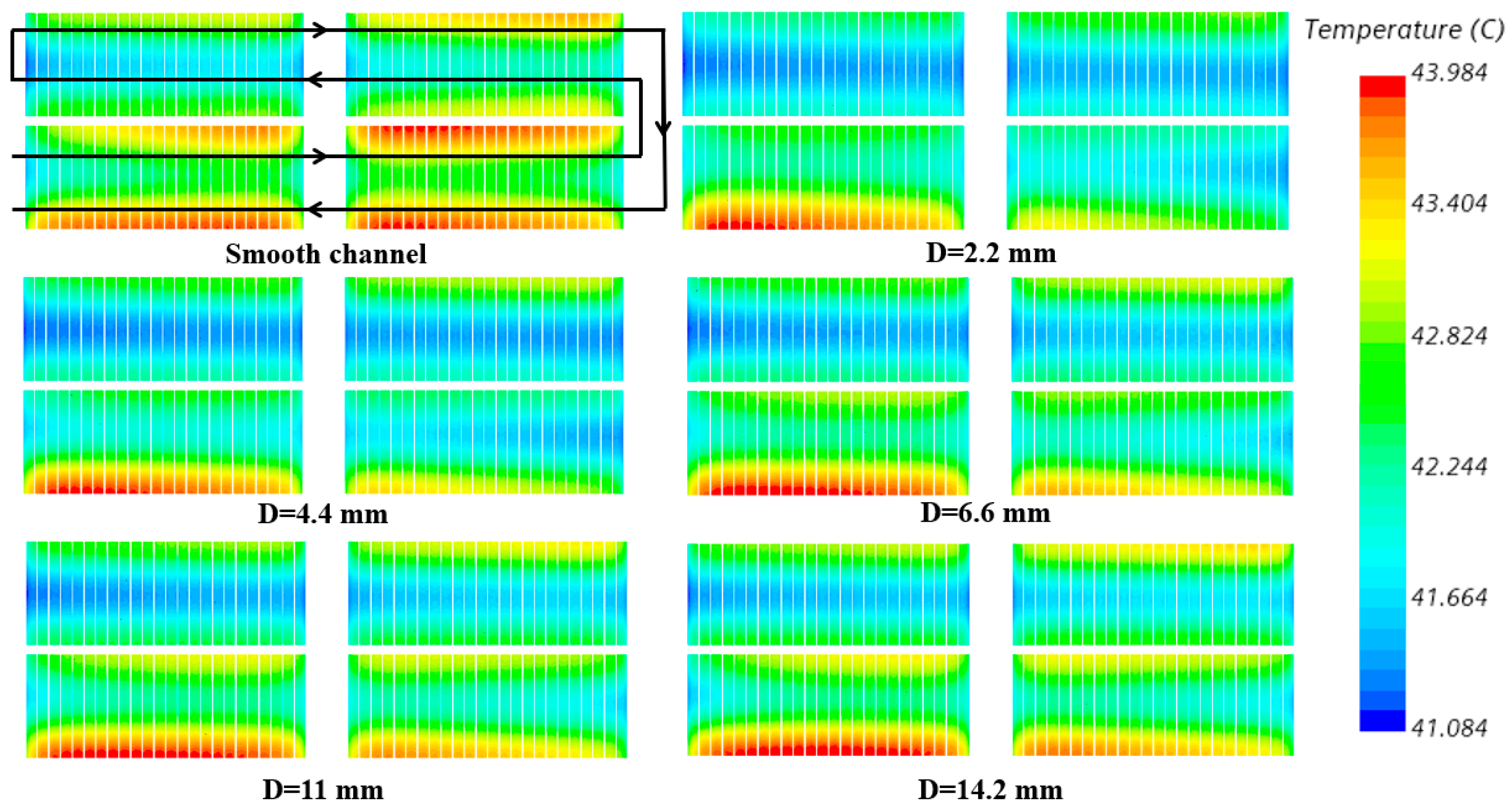Energies 18 01011 g008