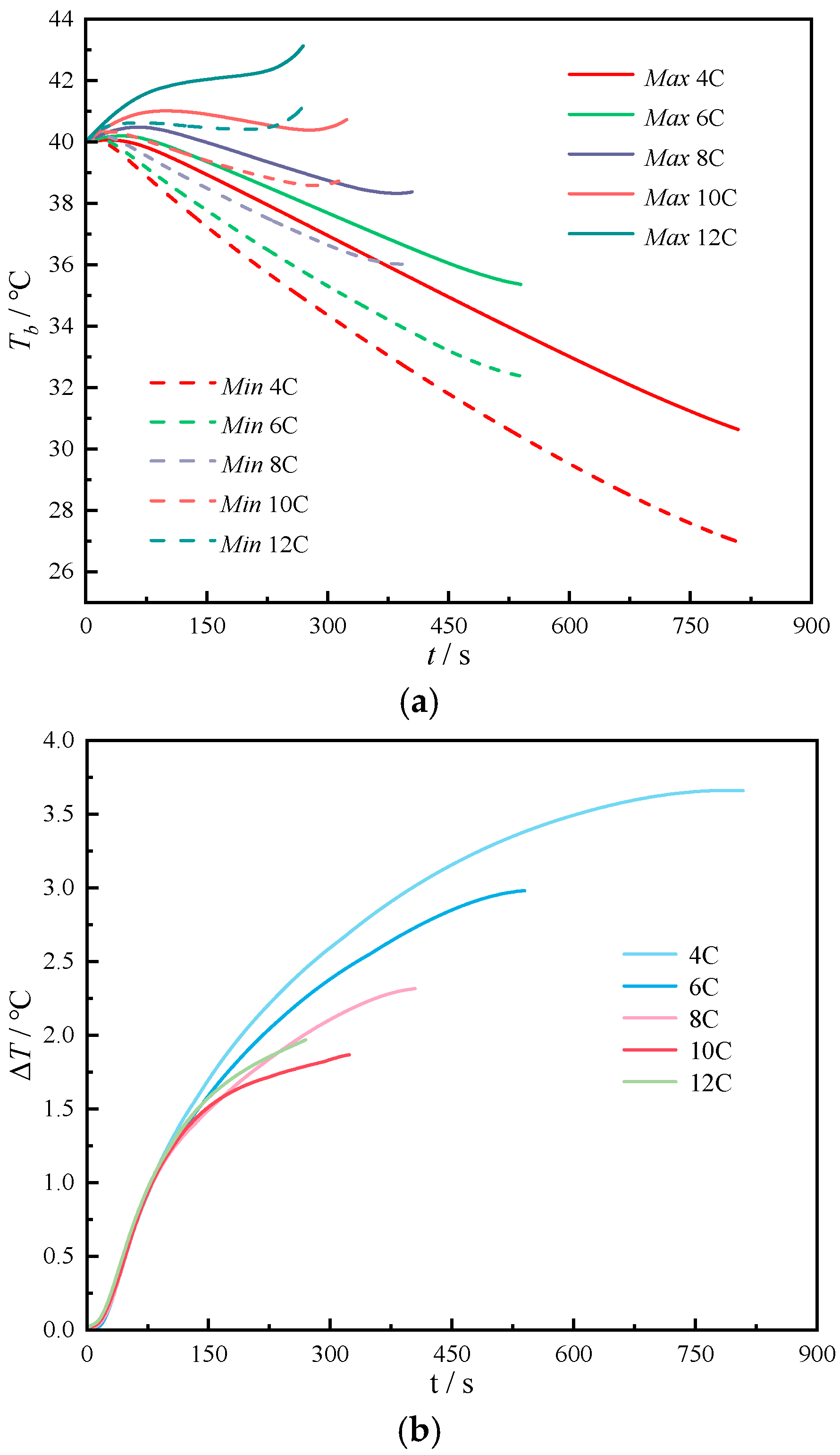 Energies 18 01011 g015