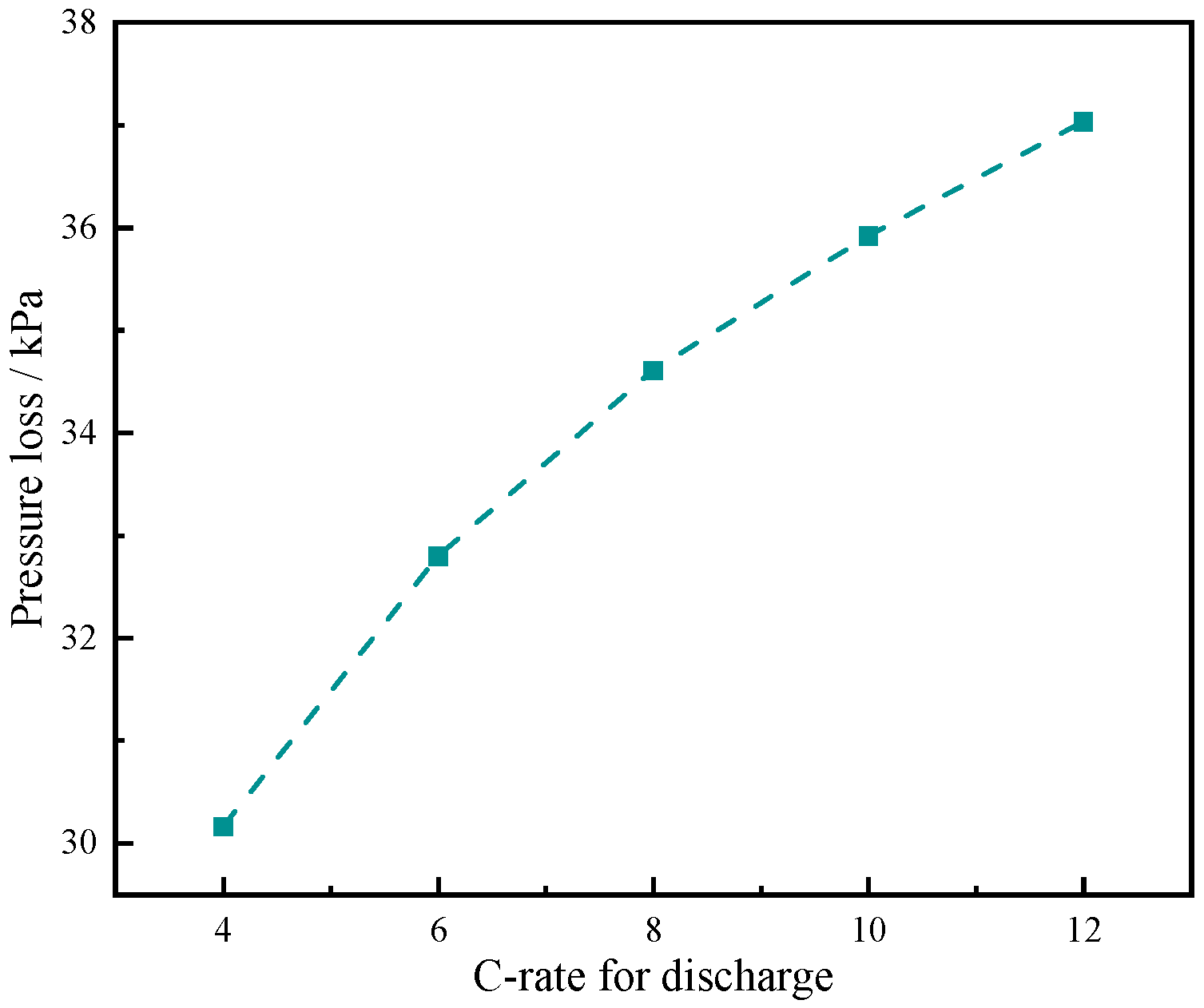 Energies 18 01011 g017