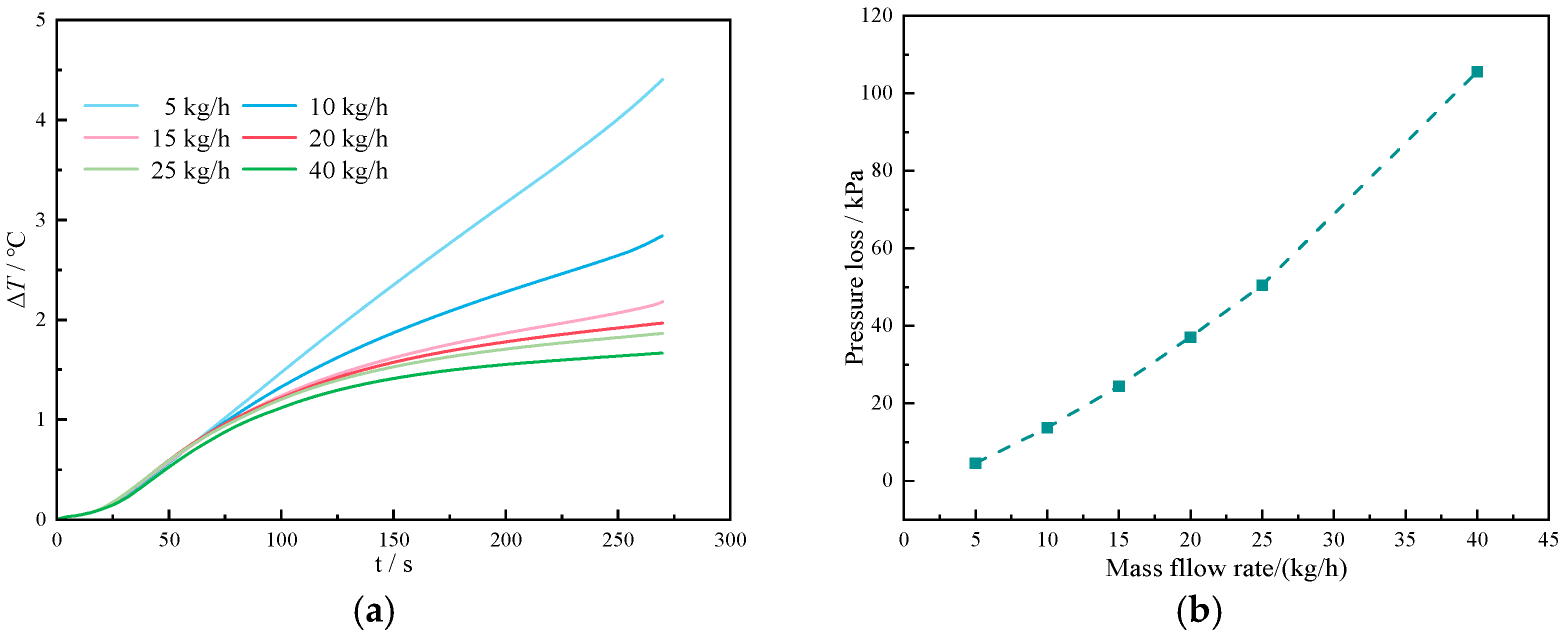 Energies 18 01011 g019