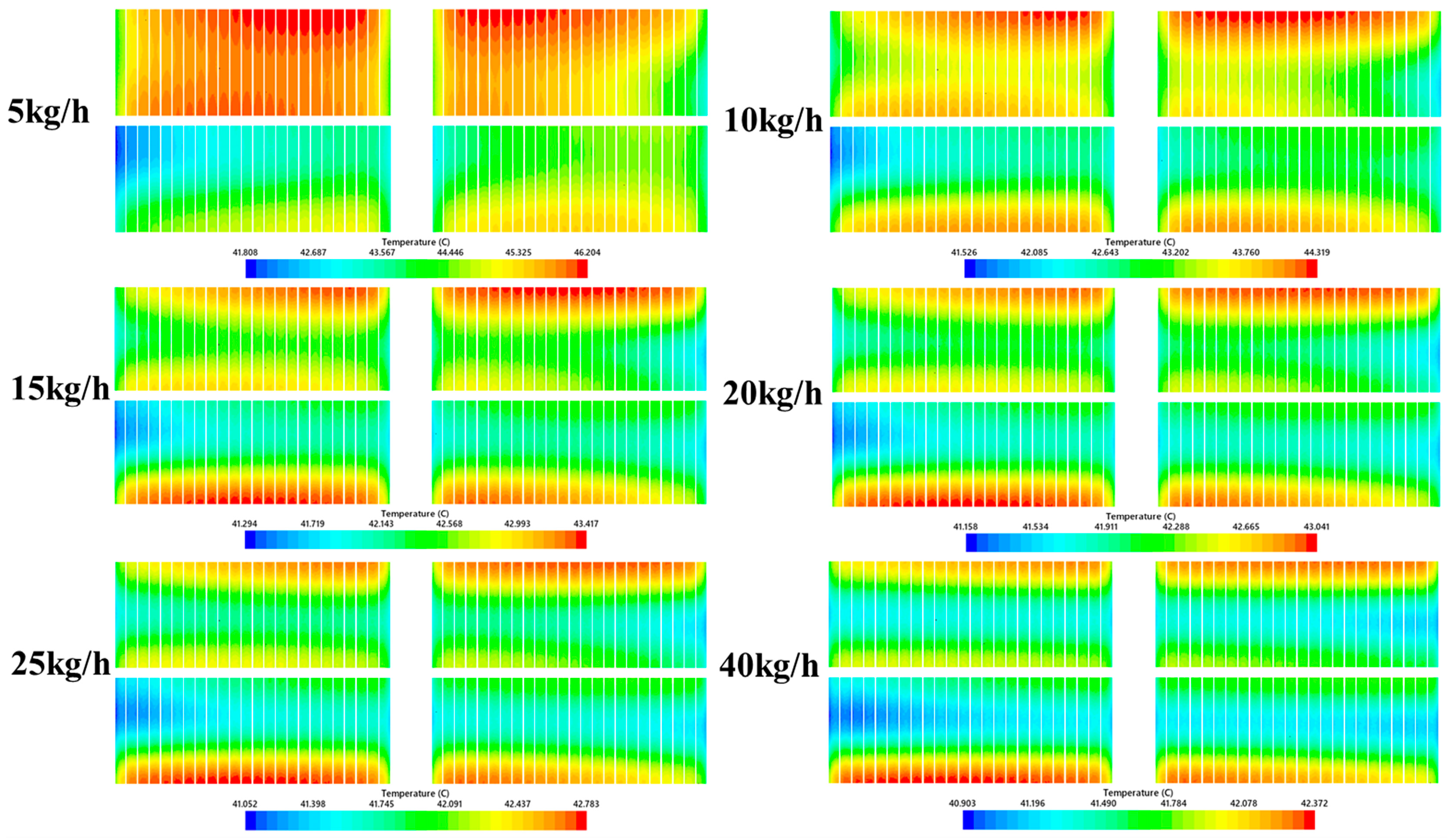 Energies 18 01011 g020