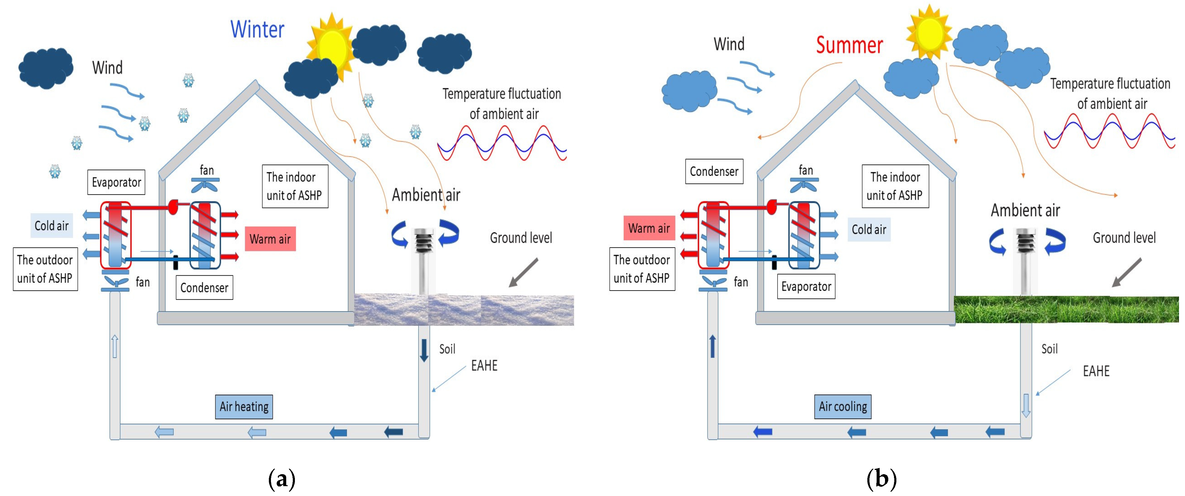 Energies 18 01017 g006