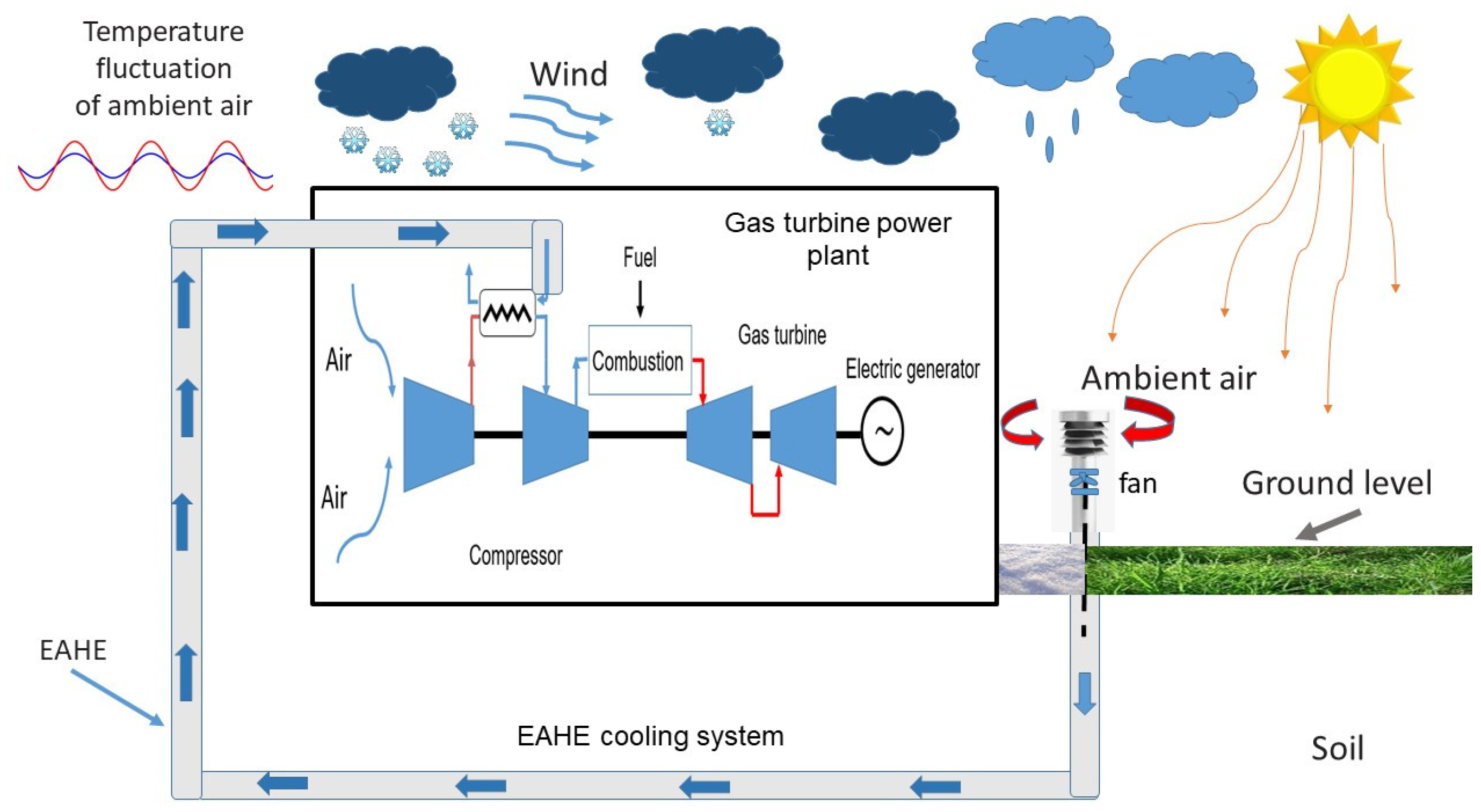 Energies 18 01017 g014