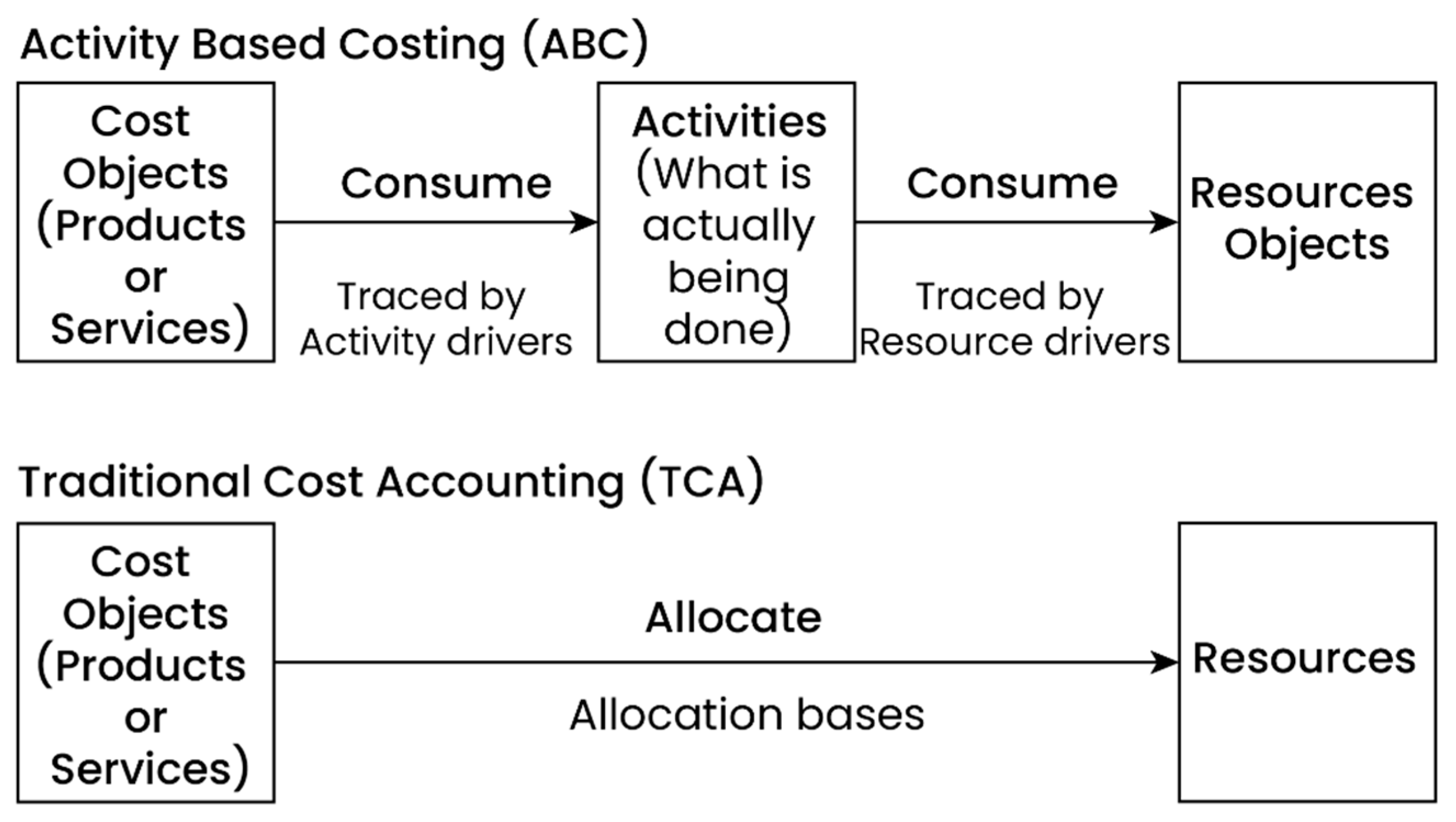 Energies 18 01018 g004