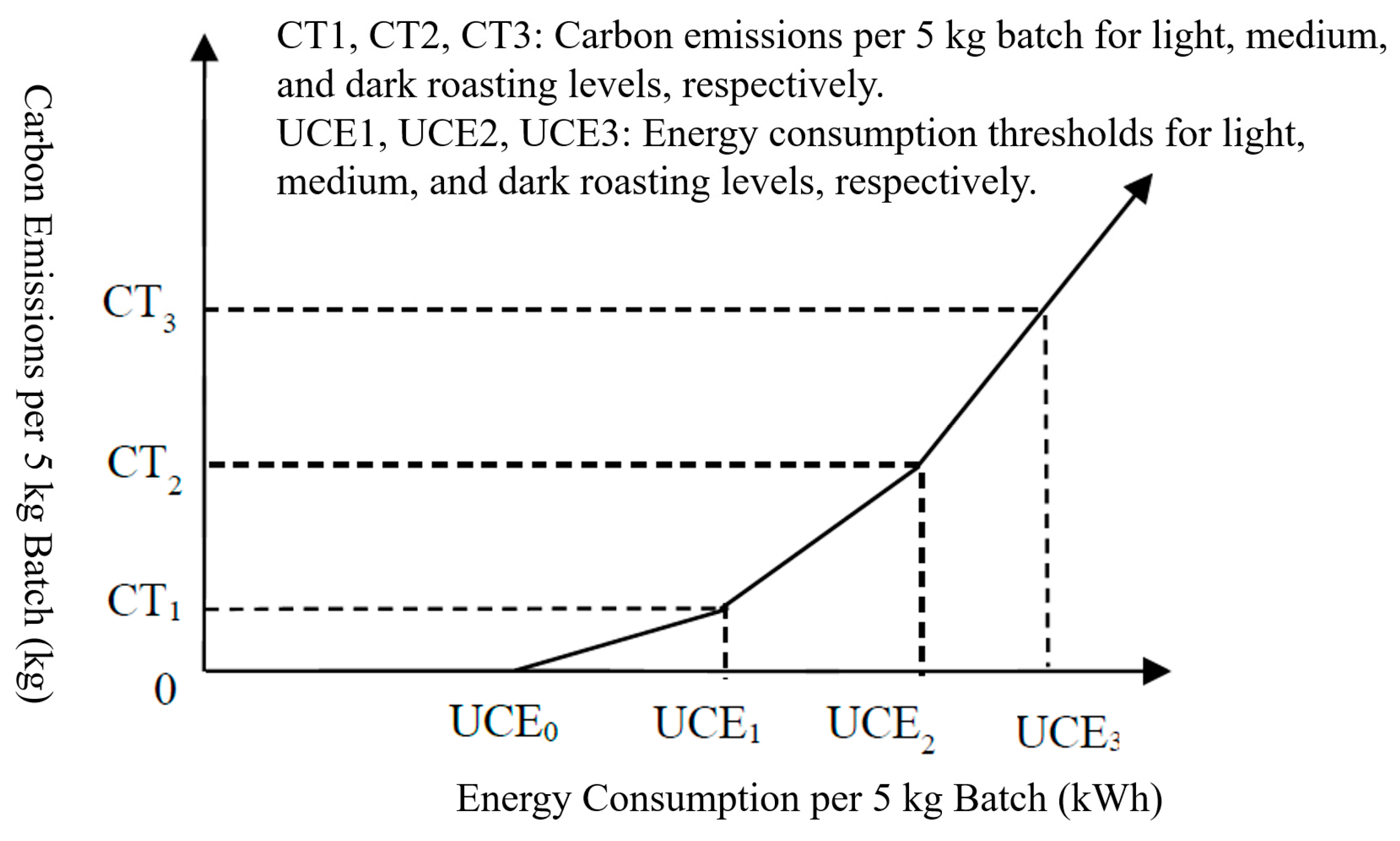 Energies 18 01018 g007