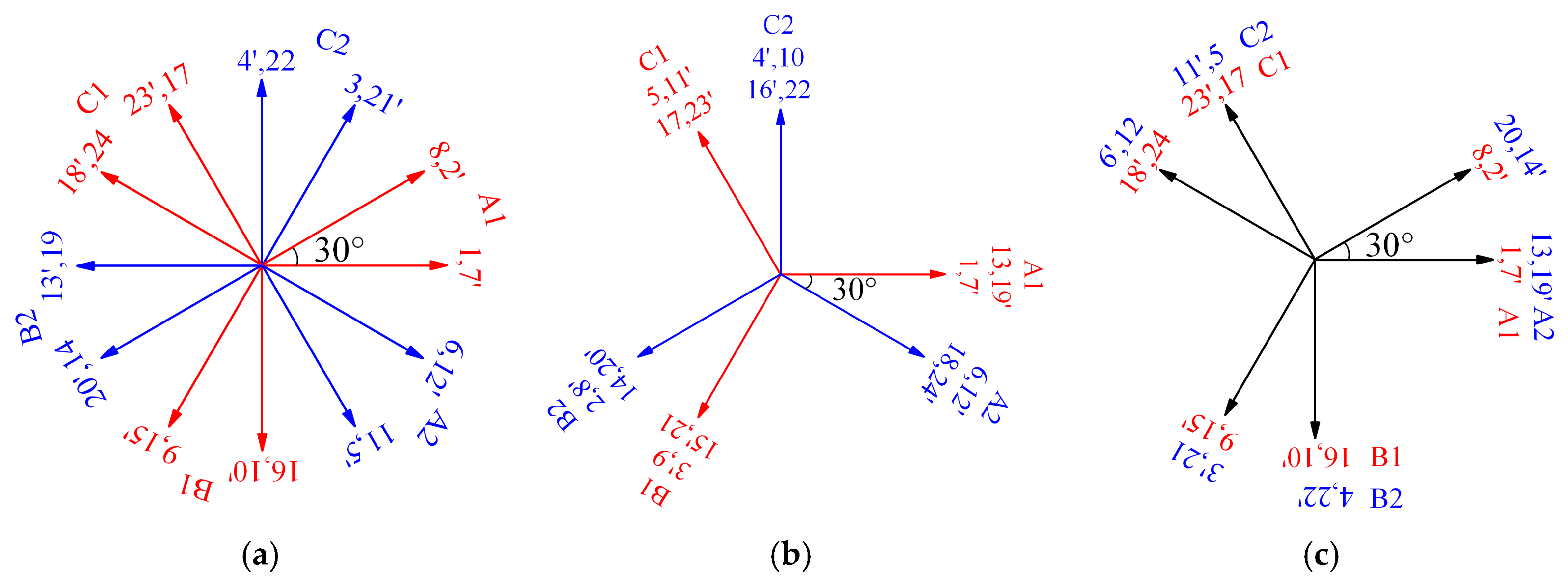 Energies 18 01021 g002