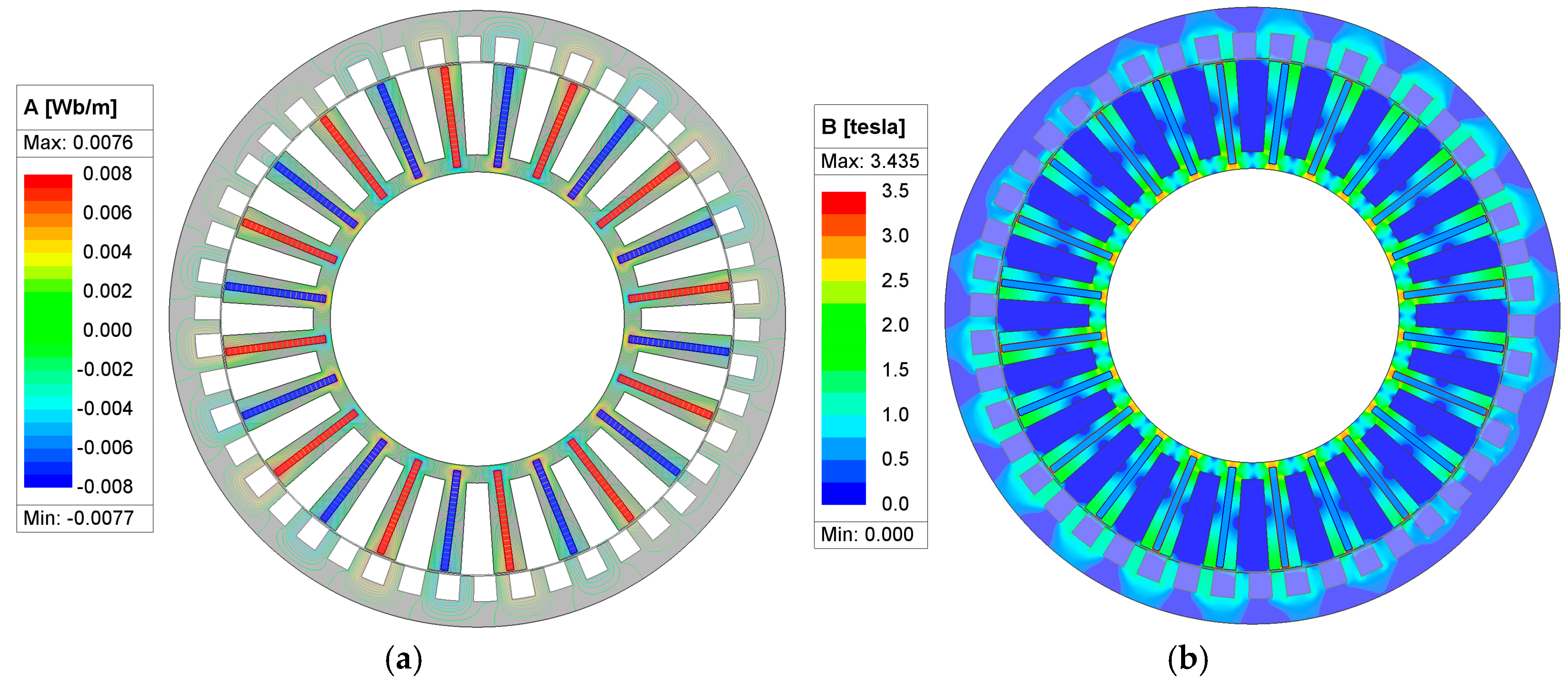 Energies 18 01021 g003