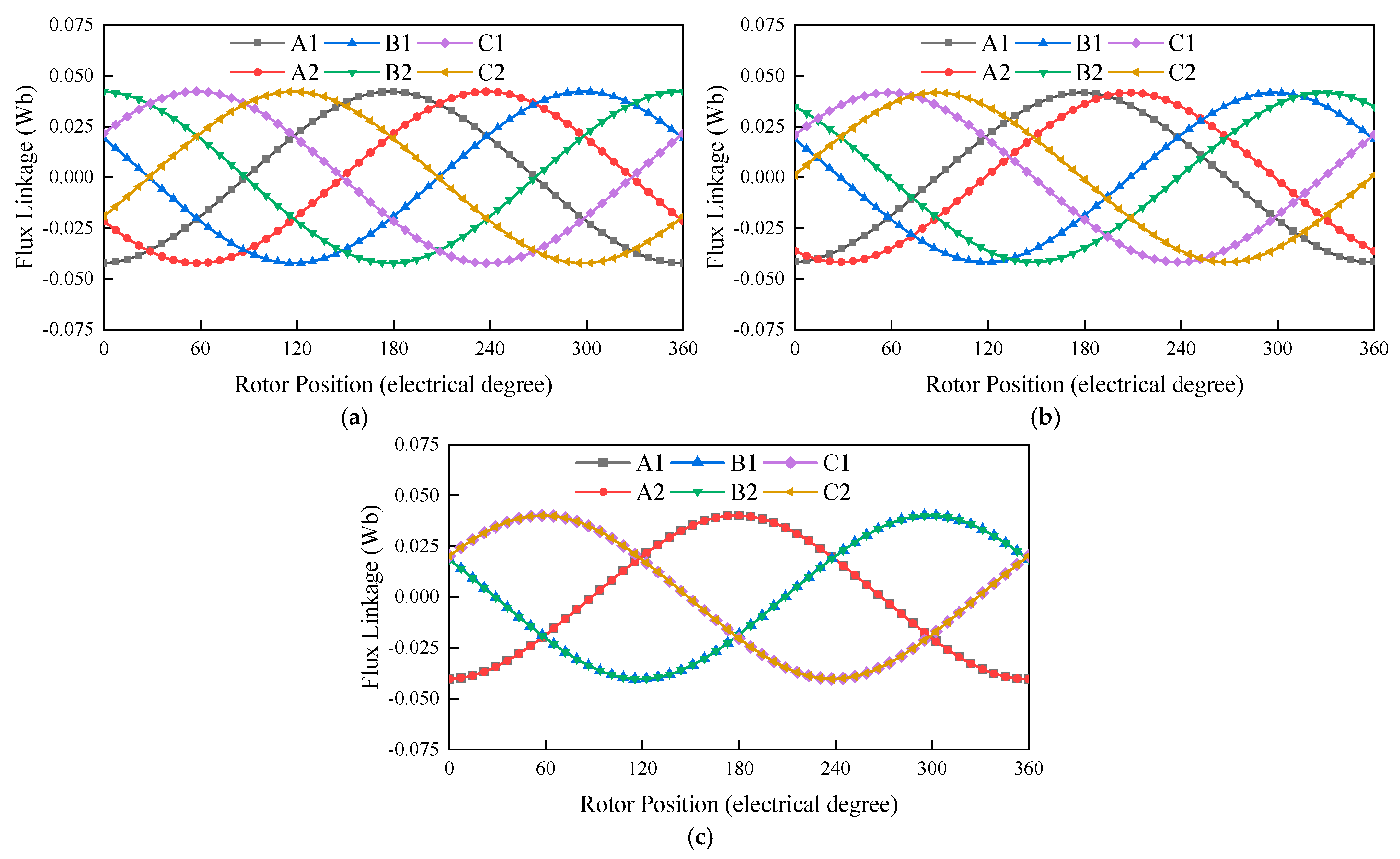 Energies 18 01021 g005