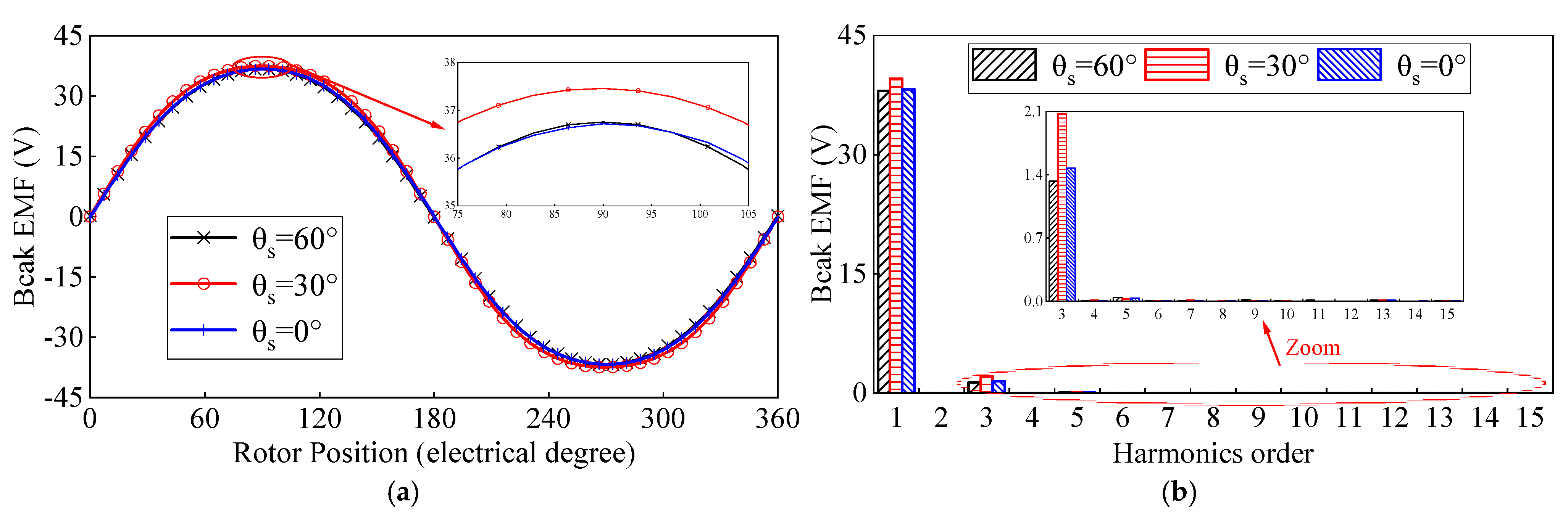 Energies 18 01021 g006