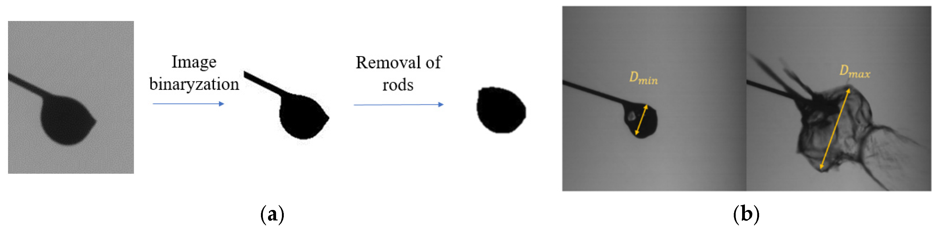 Energies 18 01025 g002