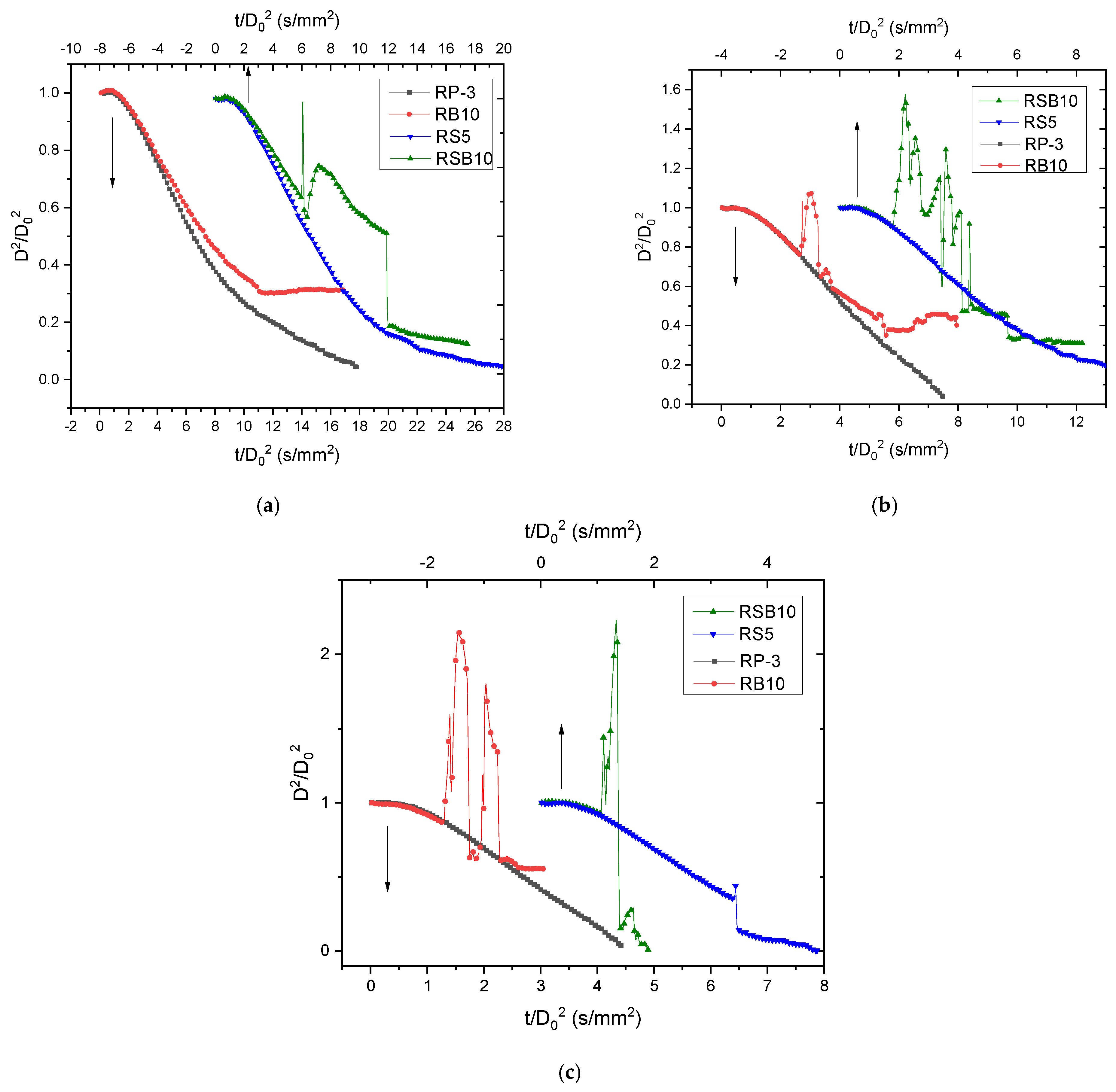 Energies 18 01025 g004