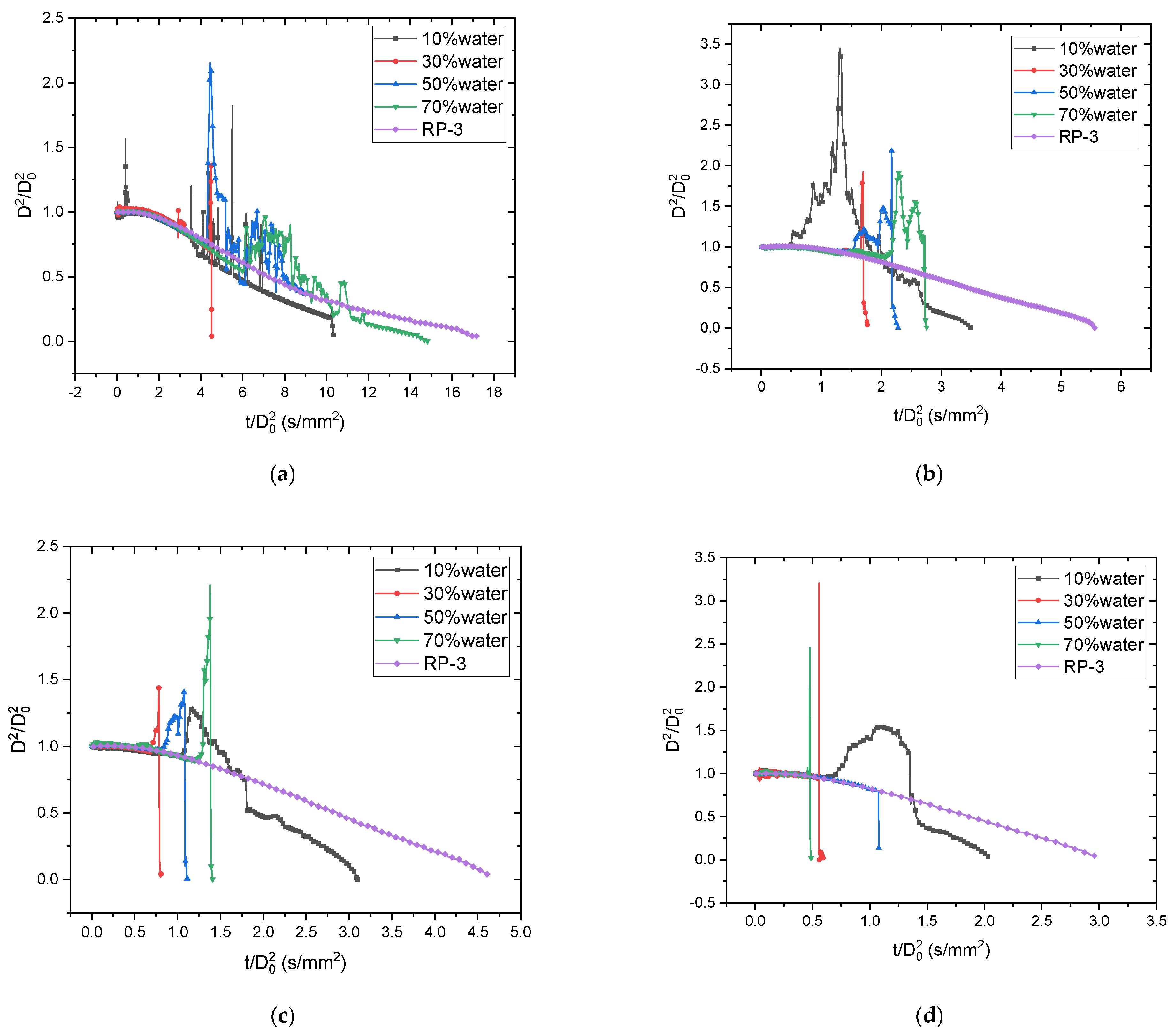 Energies 18 01025 g006